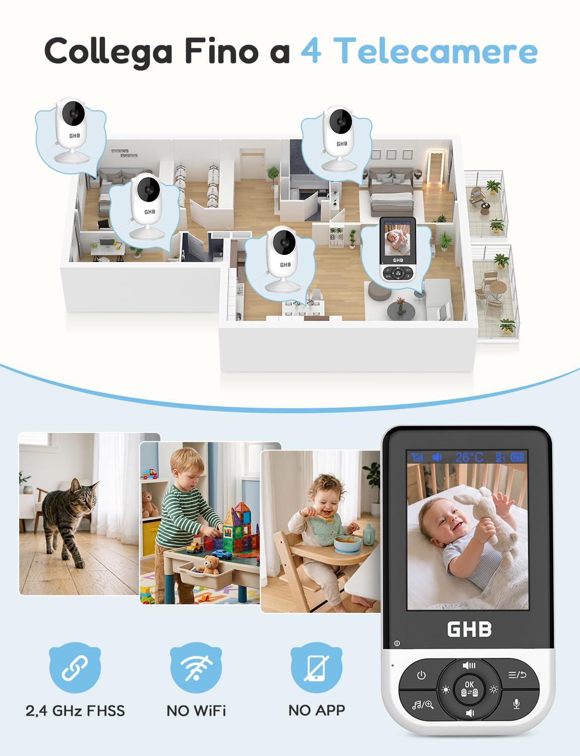 GHB Baby Monitor Video e Audio 2,8'', Telecamera Bambini con Monitor Visione Notturna, Audio Bidirezionale, Rilevamento della Temperatura, Promemoria per l'alimentazione, Ninna Nanna, Nero
