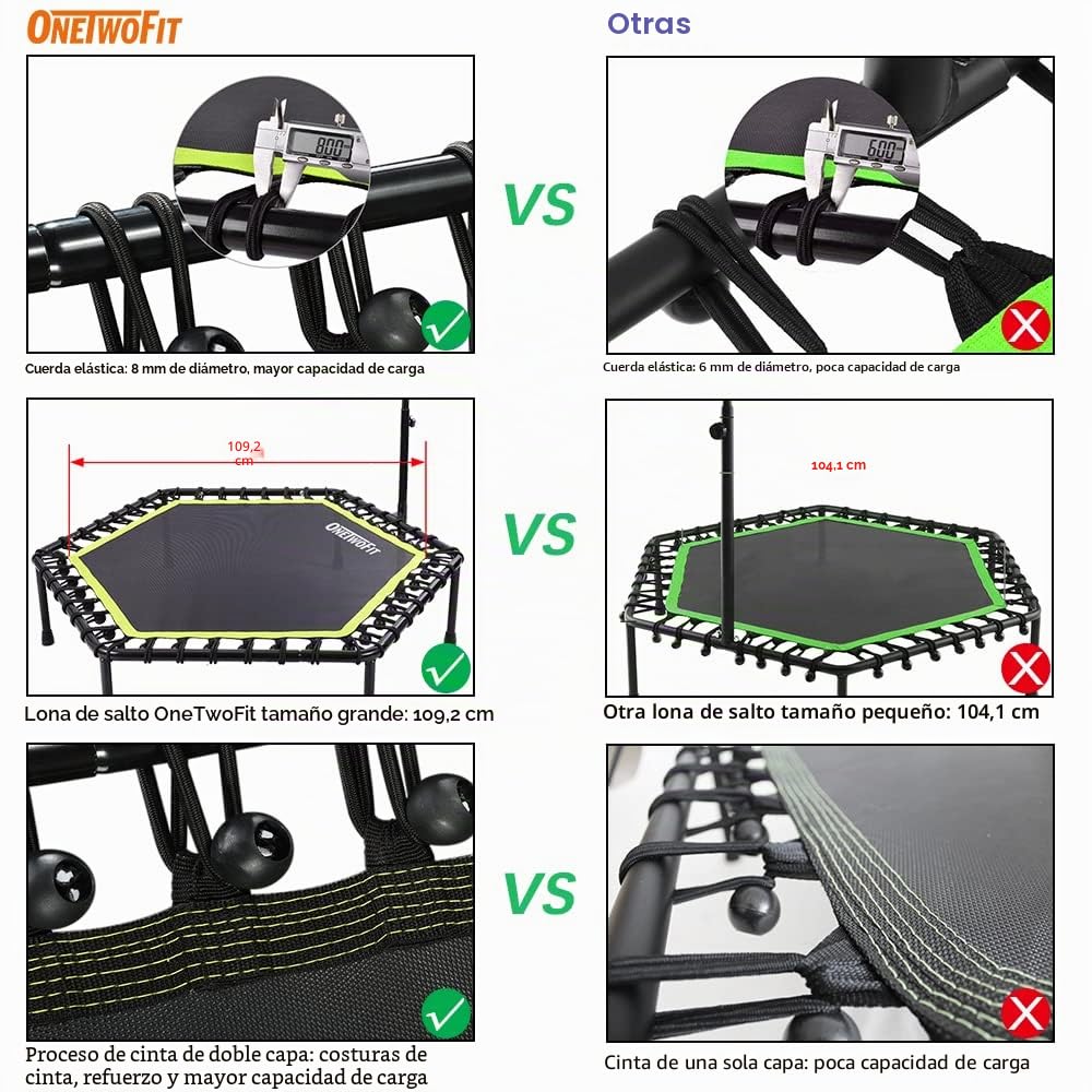 ONETWOFIT 122cm Trampolín de Rebote para Adultos, Mini trampolín silencioso para Ejercicio en Interiores al Aire Libre, trampolín de Fitness con Rebote Bungee
