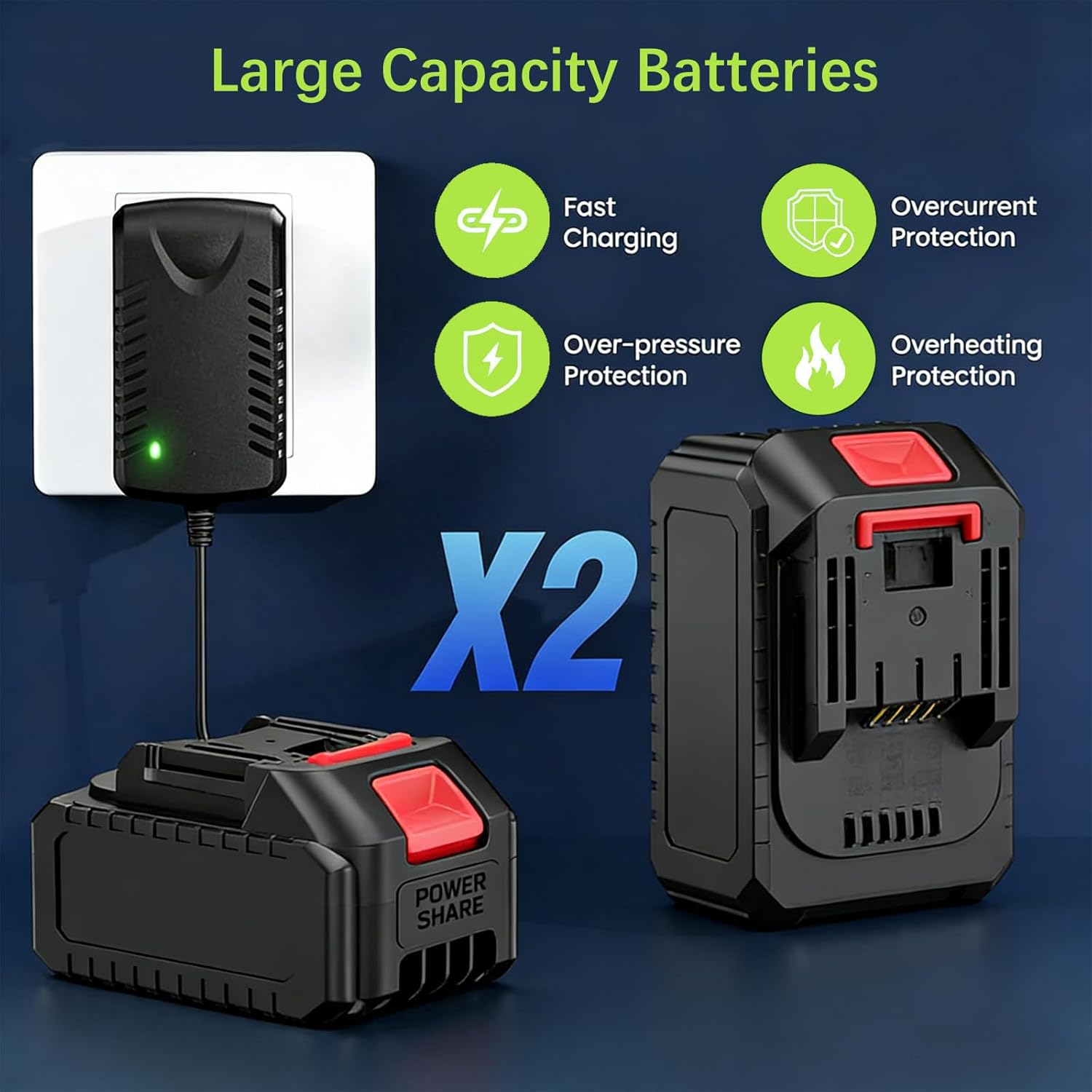 Leaf Blower with 21V*2 Pcs Batteries, 950000RPM Powerful Fan, High Variable Speed 200 MPH, Handheld Air Blower, Perfect for Car Drying, Patio Cleaning, Lawn Caring, Leaves Blowing (Black)