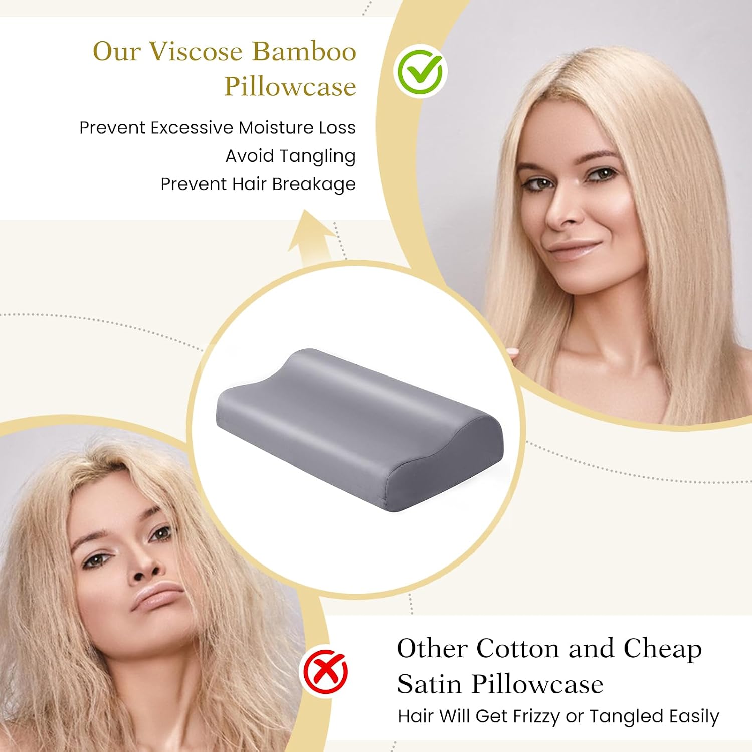 Contour Pillowcase- Rayon Derived from Bamboo Cooling Contour Cervical Neck Pillow Case Cover- Breathable Silky Soft Pillowcase for Hot Sleepers,24 x14 x5/3.7 Inches 1 Piece Dark Grey - 4