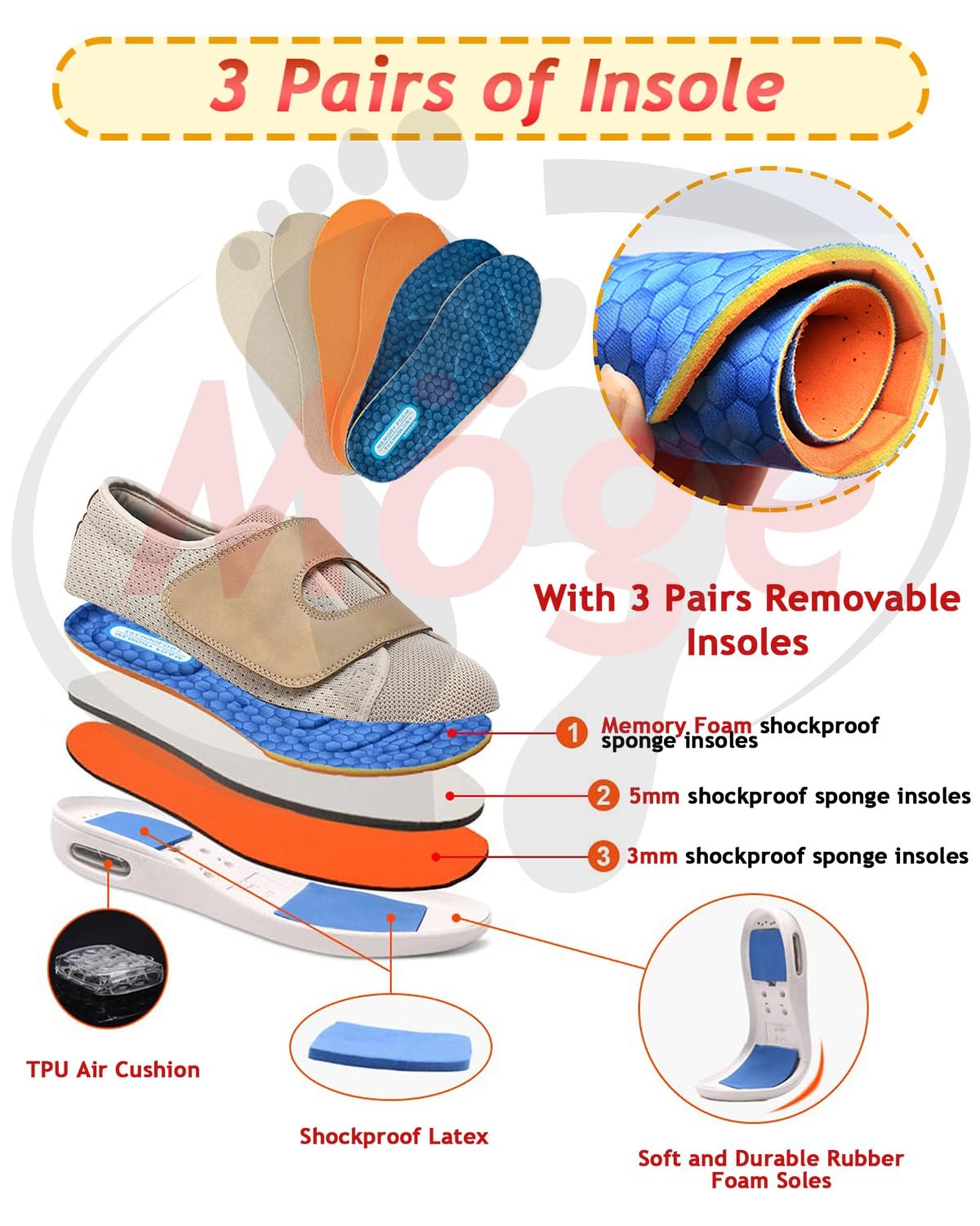 Zapatos para diabéticos para Pies Hinchados Obesos para Hombres Mujere Ortopédicos para Ancianos Zapatillas ortopedicas Mujer Anchos