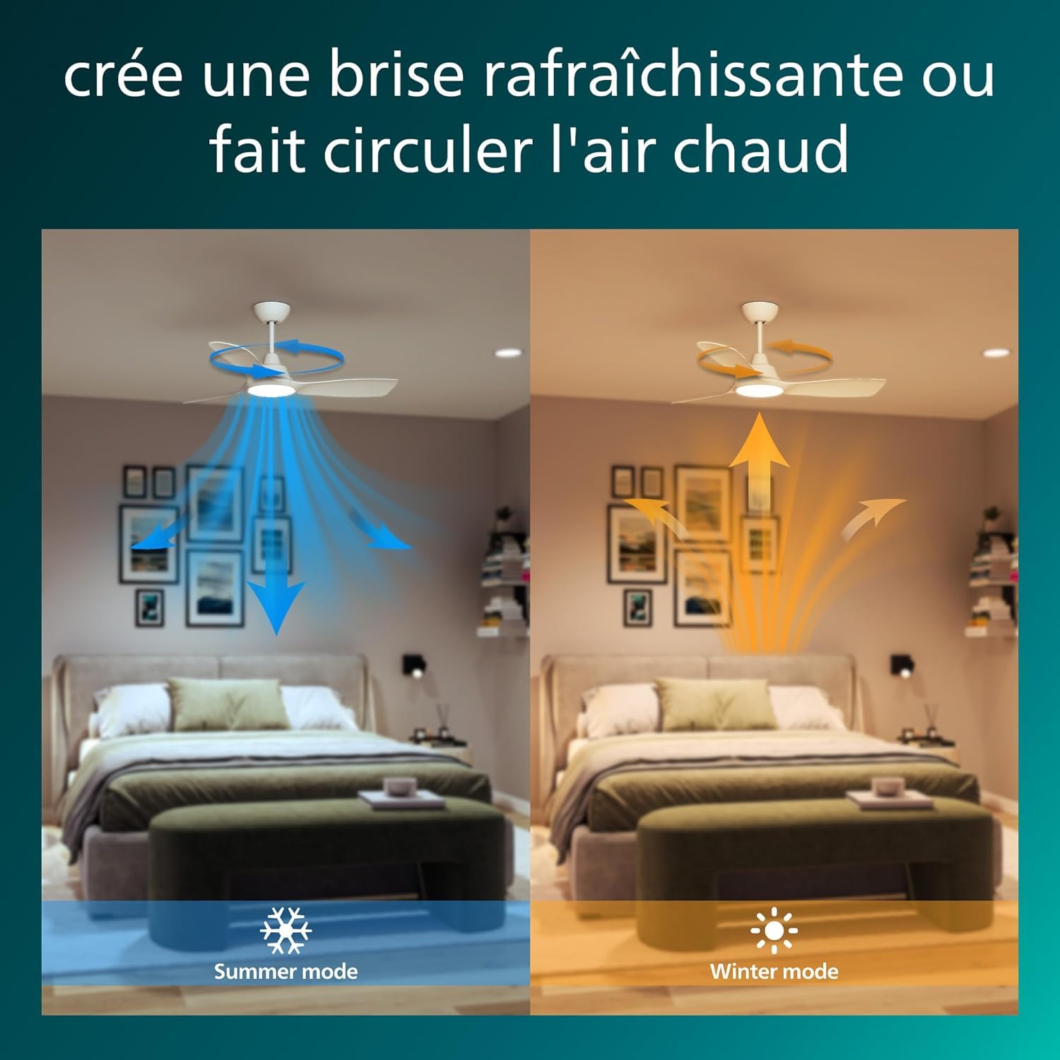 Philips Ventilateur à pales fixes 52" 3 pales LED 28W moteur DC gradation télécommande