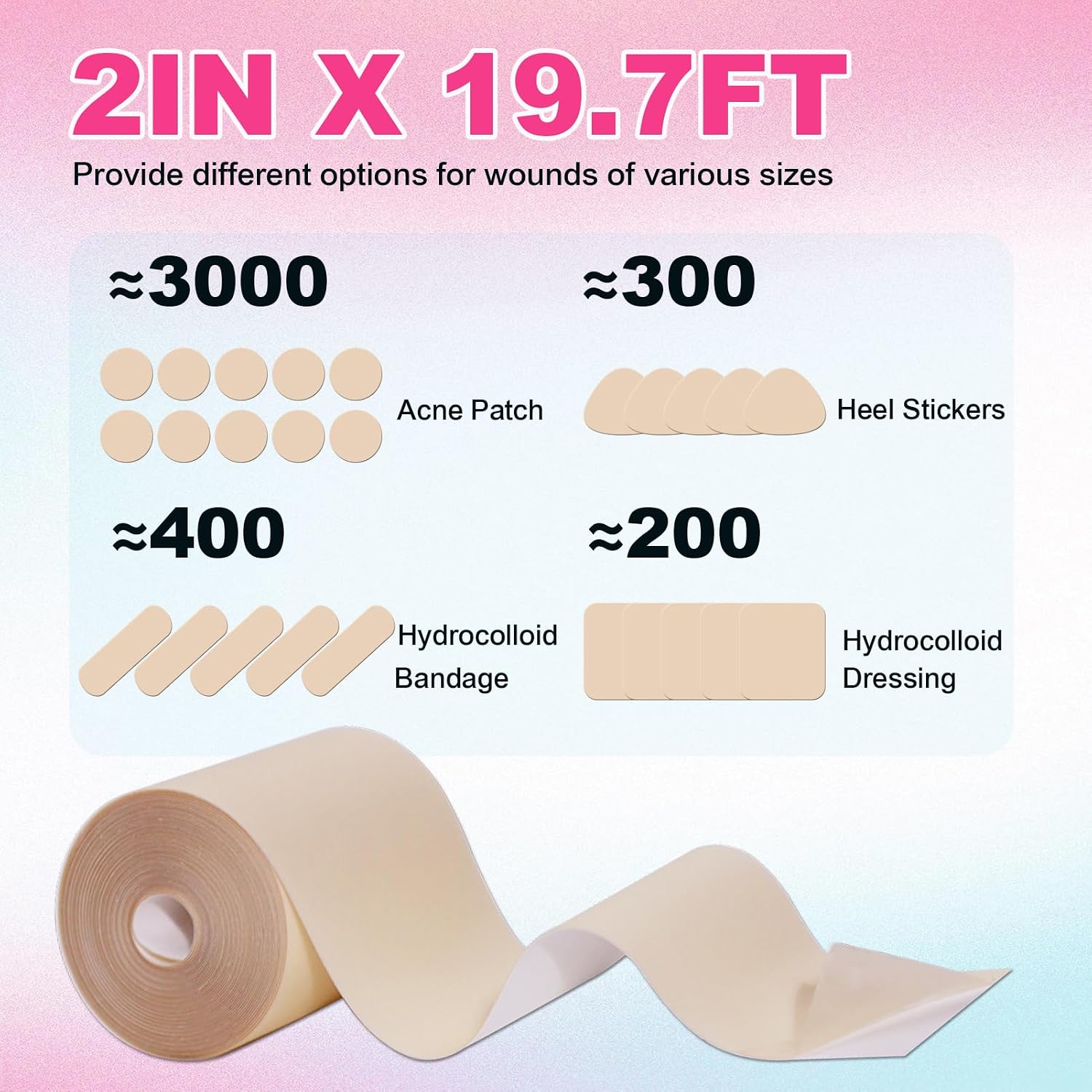 Hydrocolloid Roll (2inx19.7ft) Extra Large Hydrocolloid Patch Bandages with Self-Adhesive, Ultra Absorbent, Flexible & Waterproof