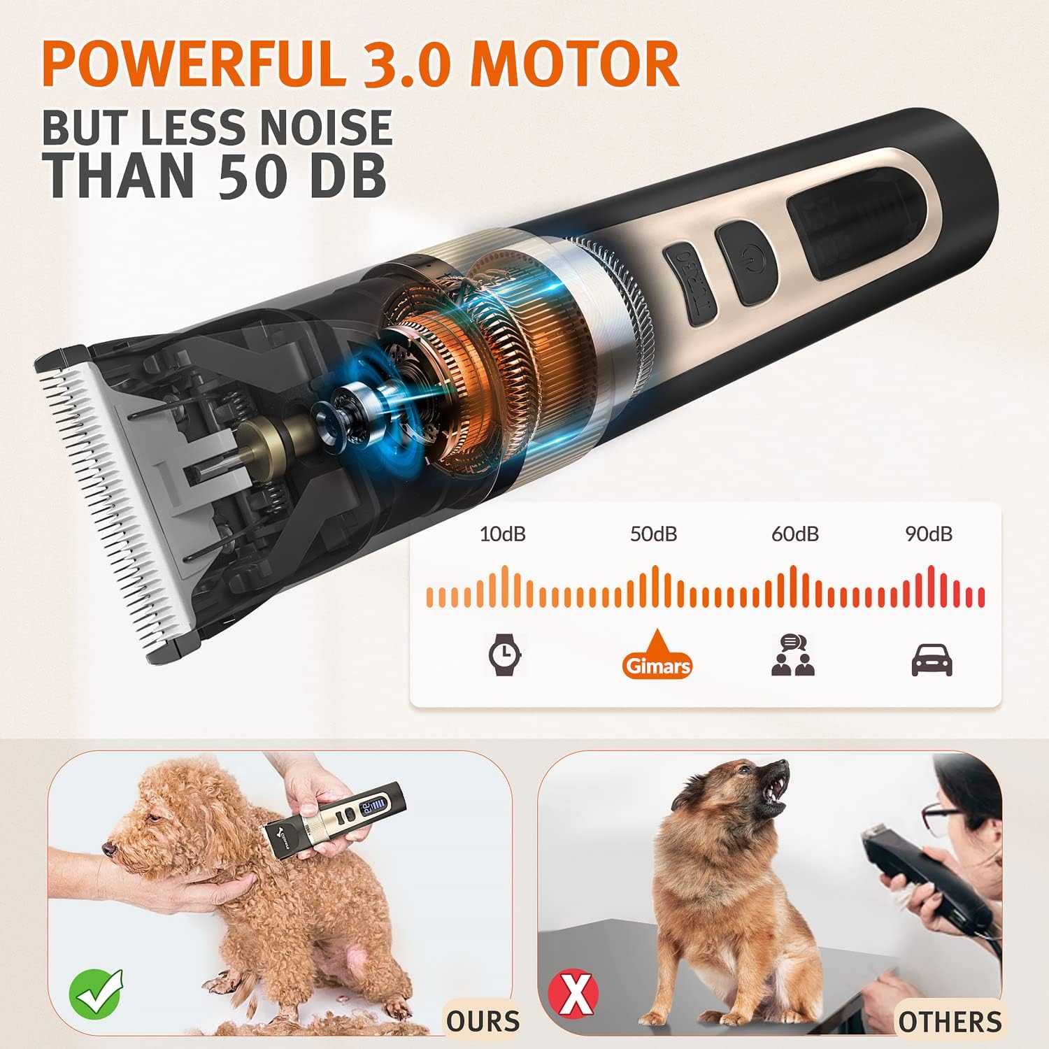 Gimars 6 in 1 7000 RPM Low Noise Dog Clippers with Professional Dog Grooming Scissors - Image 3