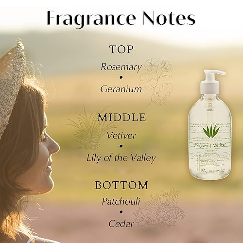 Miniatura 3 de Provence Sante PS, jabón líquido natural  Opulento jabón líquido de manos para cocina y baño, hidratante con aceite de almendras dulces, aroma