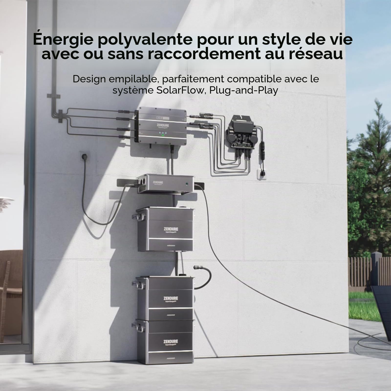 Zendure SolarFlow Ace 1500, entrée solaire 400 W, module AC Plug and Play hors réseau, compatible avec batterie série AB, convient pour les urgences en cas de panne de courant, camping, utilisation en