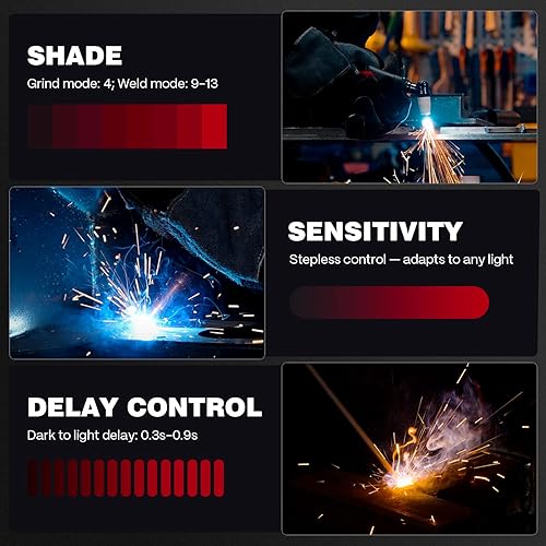 Vista 6 de ARCCAPTAIN Casco de soldadura oscurecimiento automático, 1/1/1/1 capucha de soldadura de color verdadero, 4 sensores de arco 1/25000s tiempo