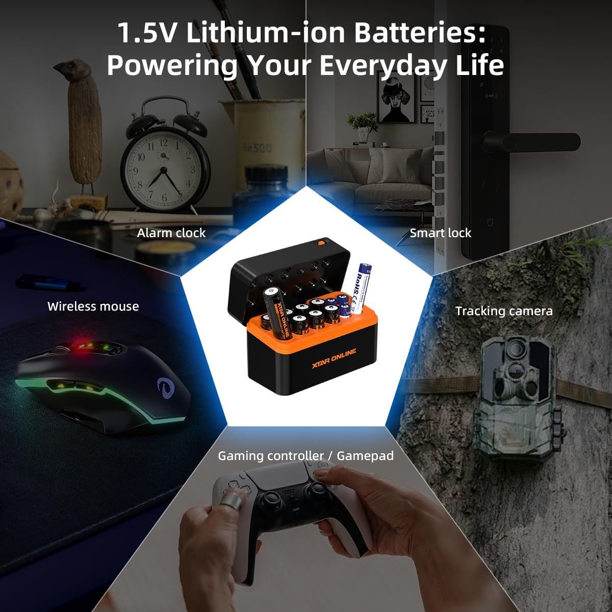 XTAR Batería de litio AA y AAA de 1,5 V con cargador LC12 | 8 pilas AA 3600 mWh + 4 pilas AAA de 1200 mWh, salida de voltaje constante, ideal para cámaras, juguetes y hogar inteligente