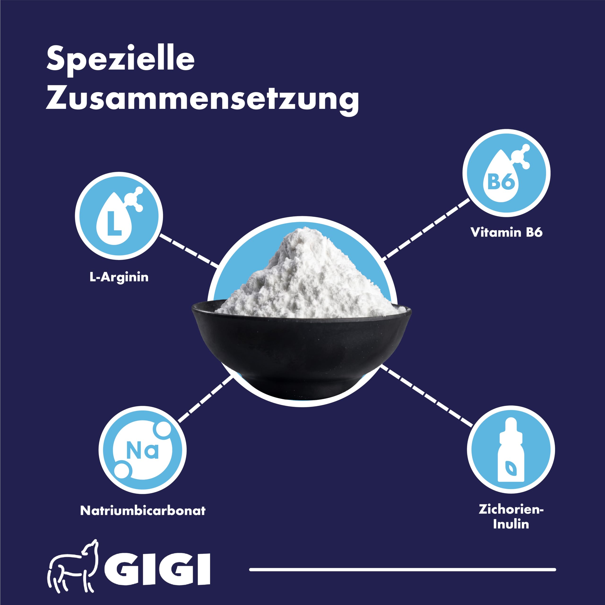 Zahnpflege Pulver für Hunde & Katzen gegen Zahnstein & Zahnbelag | Wasserzusatz für frischen Atem, Mundflora & tägliche Zahnpflege - Dental Care 105 g