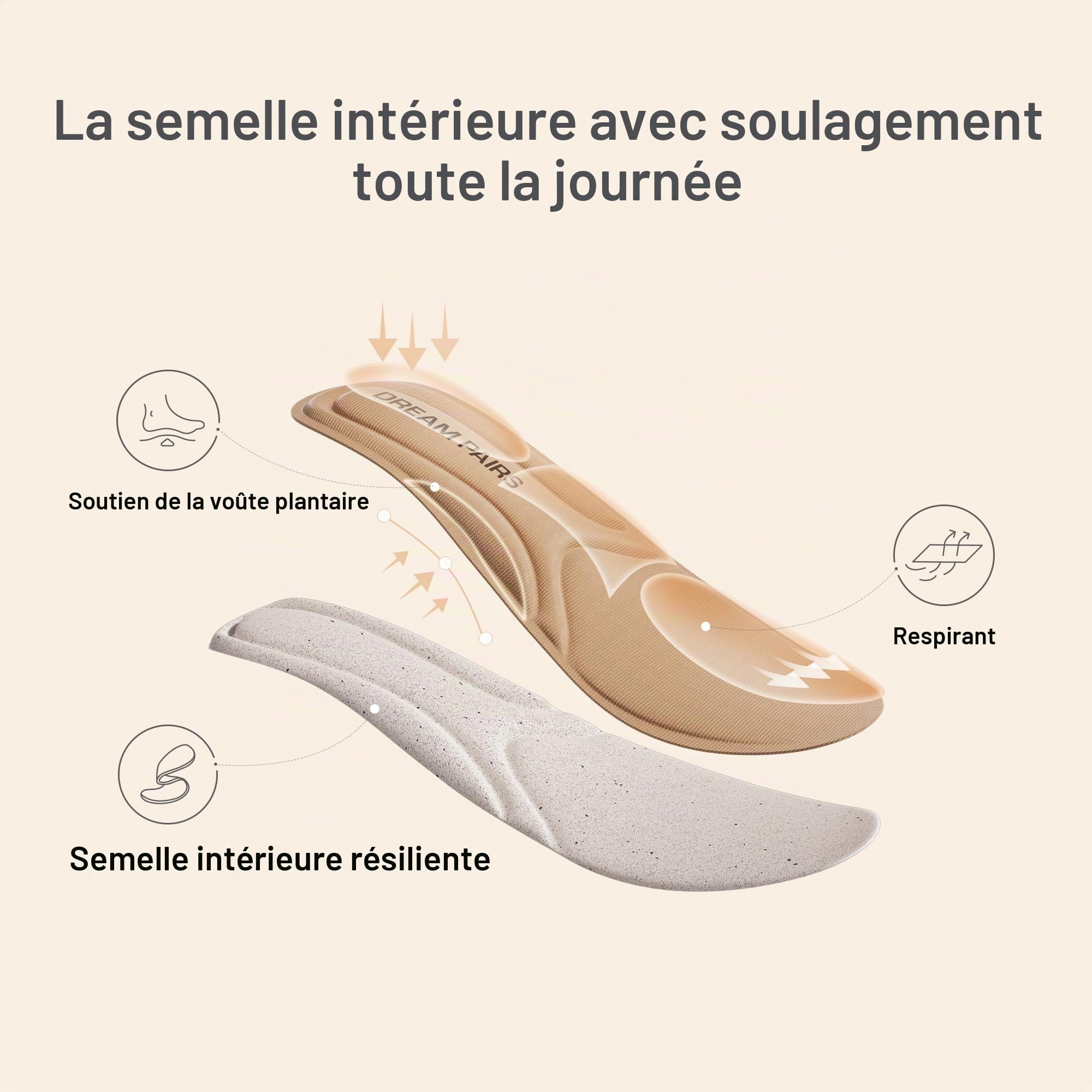 DREAM PAIRS Escarpins Femme Confortables Chaussures de Travail Classiques et Simples, Idéales pour Tenues de Bureau et Costumes Professionnels