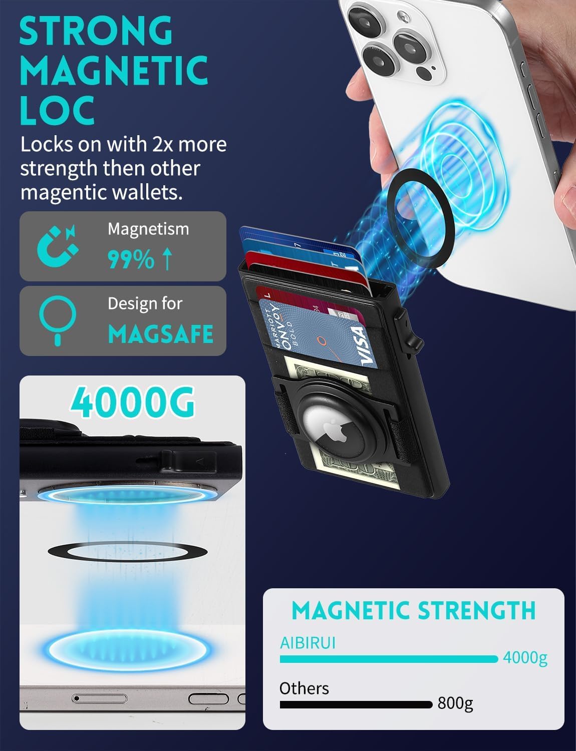 Wallet for men, Wallet with AirTag Holder, Magnetic wallet for iPhone 17/16/15/14/13/12 Pro Max series| Ridge wallets for men, Minimalist Credit Card Holder,Magsafe Pop Up Wallet for men
