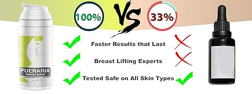 Miniatura 9 de Pueraria Mirifica Mejora Natural de Senos (2 Sueros de Mama 1 Cápsula Pueraria Mirifica)