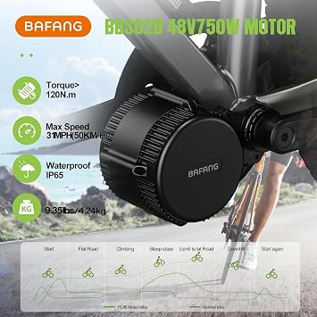 BAFANG 750W Mid Drive Kit,Mid Drive Ebike Conversion Kit Brushless