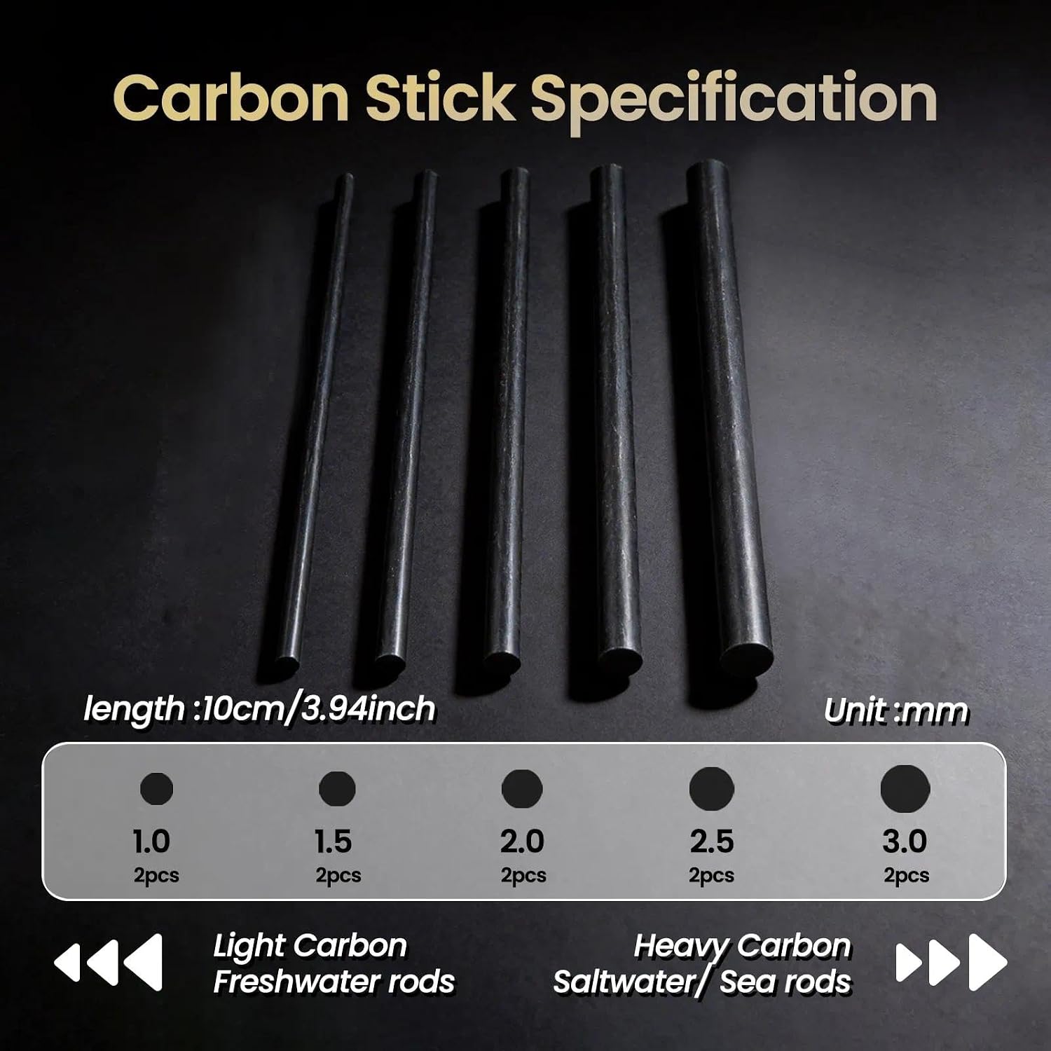 FishTrip 10Pcs Fishing Rod Repair Kit, Carbon Fiber Blanks for Rod Building image 3