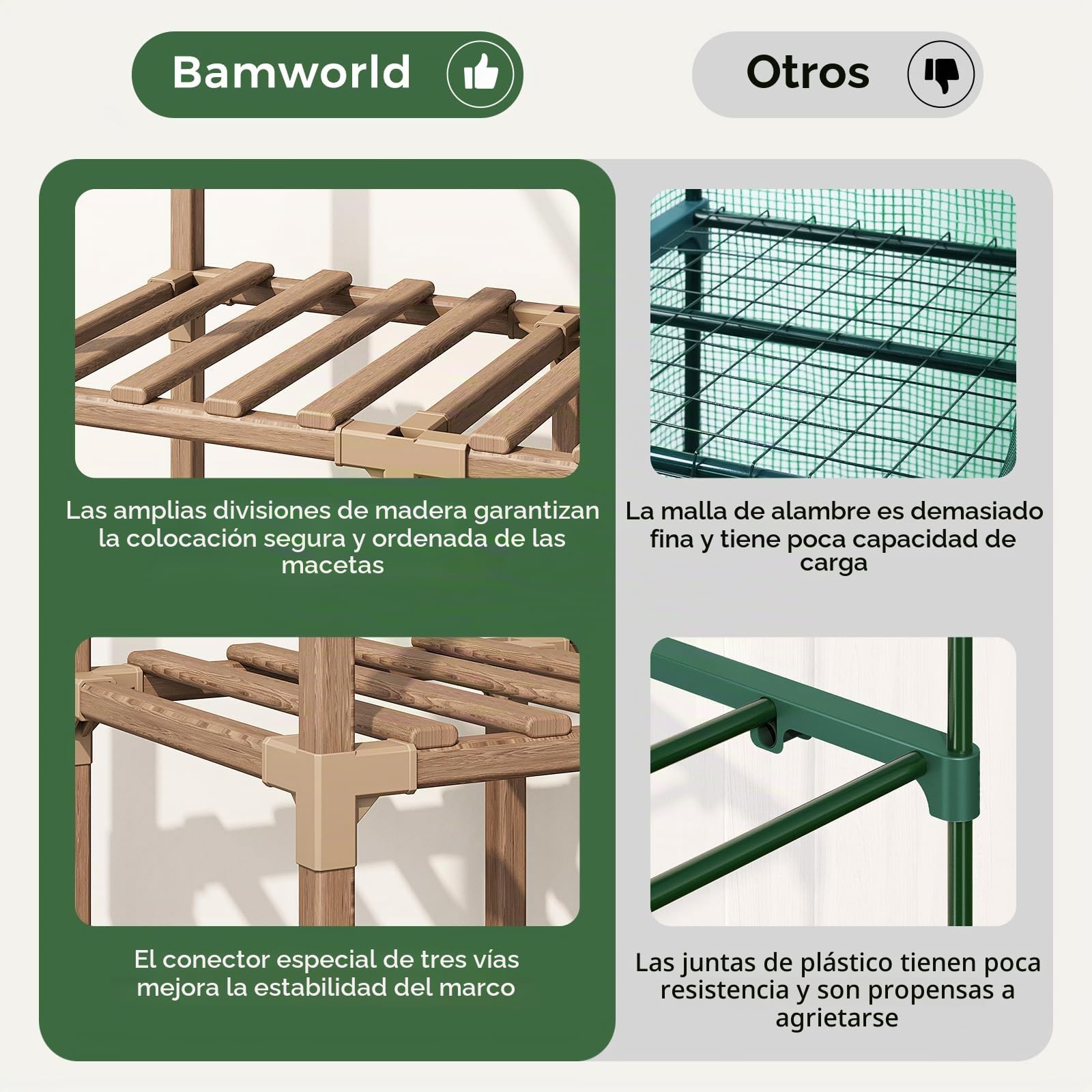 Bamworld Invernadero Exterior Invernadero Pequeño 3 Niveles Portátil y Reutilizable con Cubierta de PE para Jardín Terraza y Patio Protección Invernal para Plantas Marco de Eucalipto Robusto