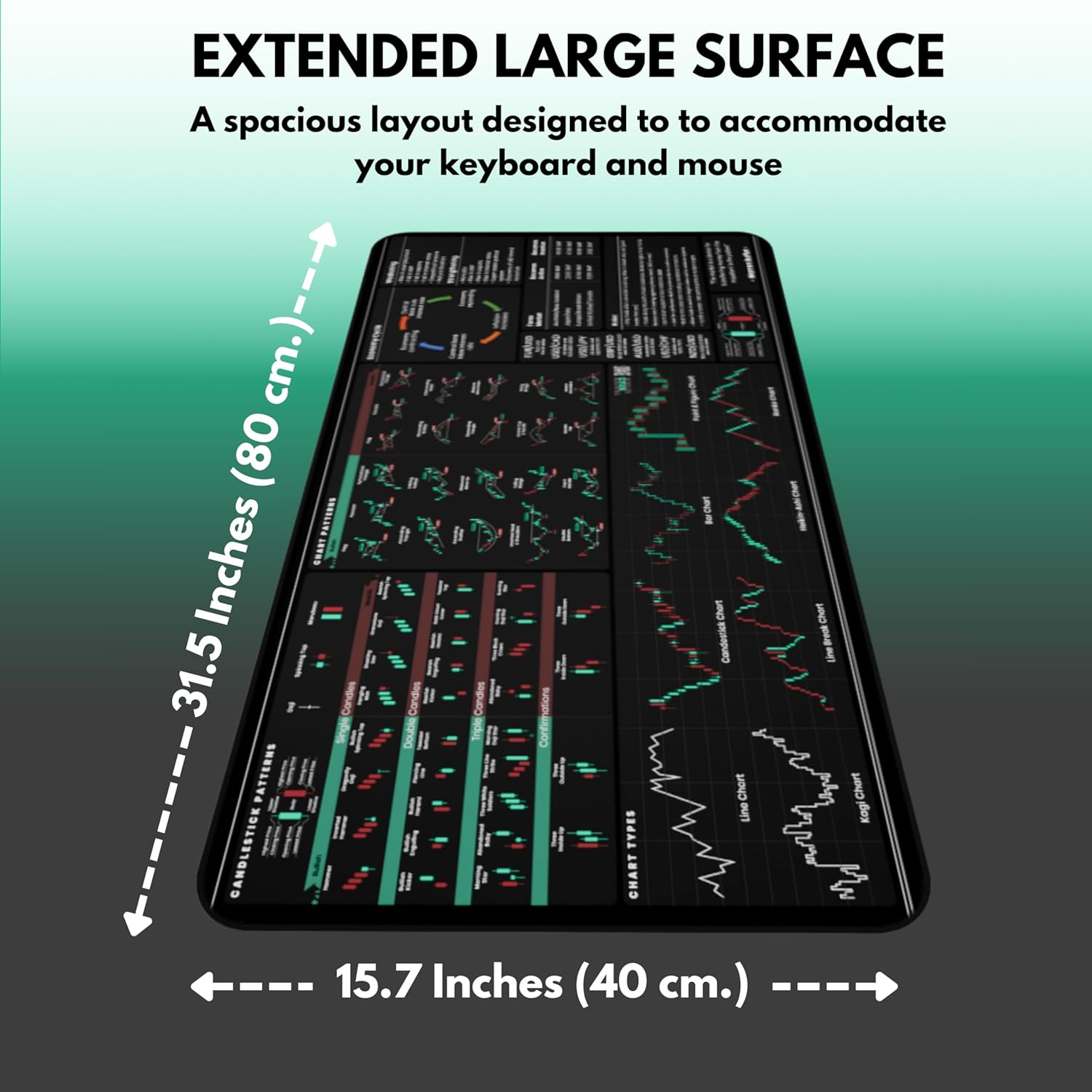 Elevate Your Trading Game: Review of the Ultimate Forex & Stocks Trader