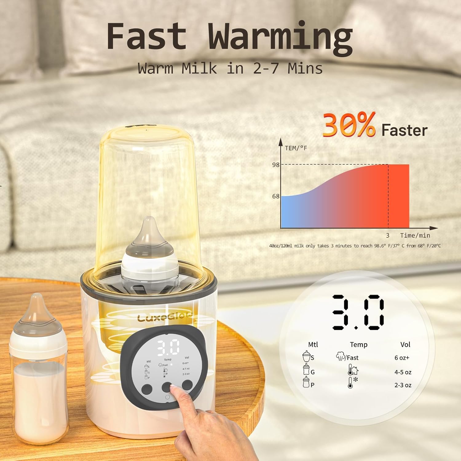 Scaldabiberon veloce per latte materno, formula 10 in 1, riscaldamento intelligente, controllo accurato della temperatura, sterilizzabile, design adatto ai viaggi per tutte le dimensioni di biberon