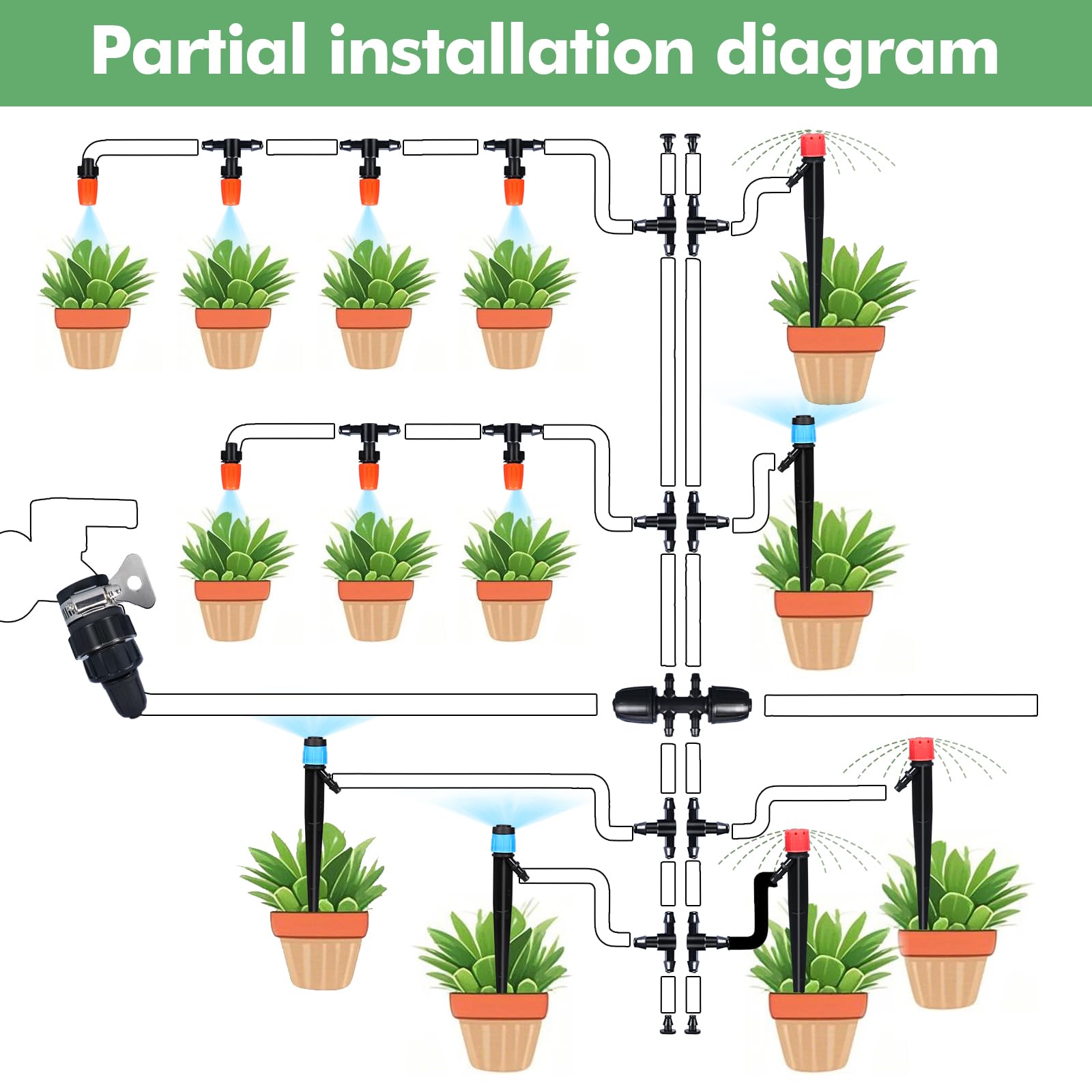 ASEVAT Kit de sistema de riego por goteo, sistema de riego de jardín de 26 pies + 197 pies con conectores de emisores de goteo, tubo de distribución de manguera, kit de riego automático por goteo para