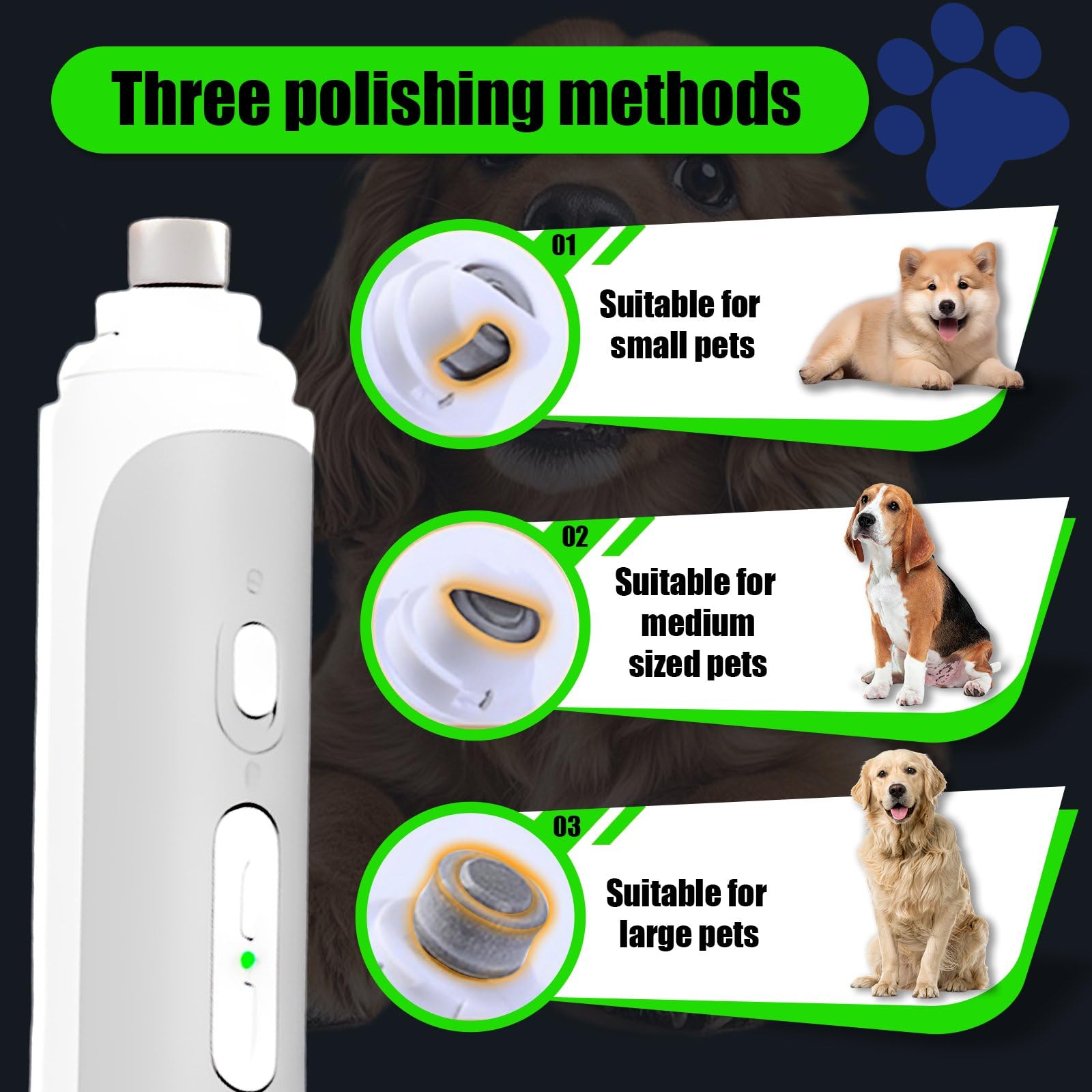Coupe Griffes Chat 2 en 1, Coupe Ongle Chien avec Réglage à 3 vitesses et Couvercle de Sécurité, Coupe Griffes Chien avec Éclairage LED, 3 types Lime a Ongles pour Petites, Moyennes et Grandes Races