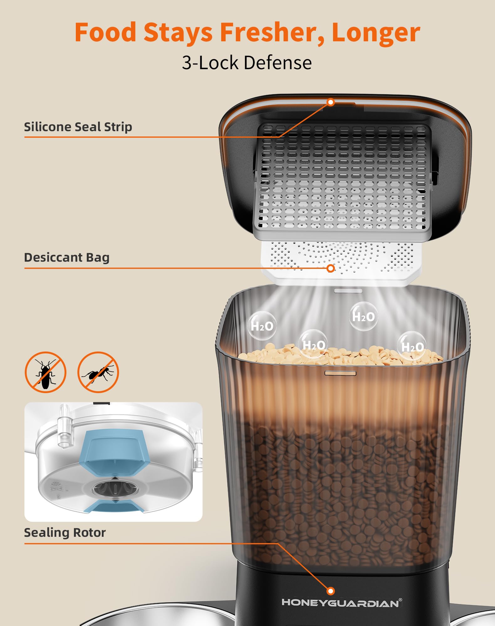 HoneyGuaridan Distributore Automatico Cibo Gatti con 2 Ciotole in Acciaio Inox, 4 Piedini Antiscivolo, Stabilità, 3.5L Distributore Automatico per Gatti e Cani, 6 Pasti al Giorno e Controllo del Timer