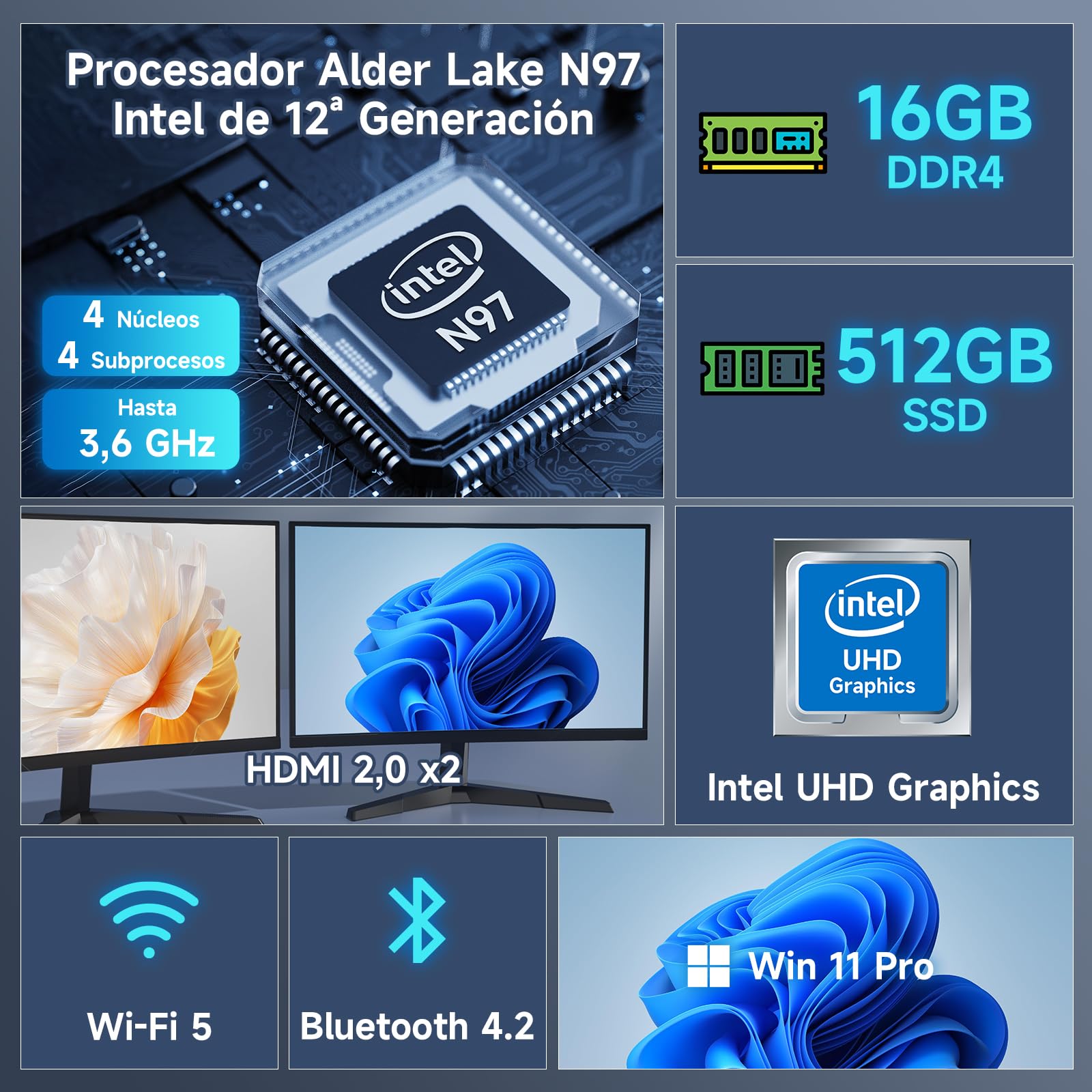 BMAX Mini PC Intel N97 (hasta 3,6GHz) 16GB DDR4 RAM 512GB M.2 SSD Win 11 Pro Mini Ordenador B4Pro Mini PC 4K UHD Dual Display HDMI/WiFi 5/ BT 4.2/ USB 3.2 Micro PC para Casa/Negociom