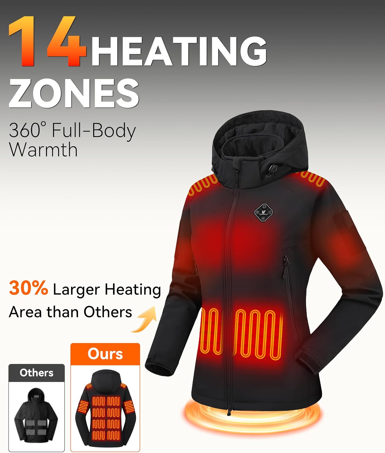 Womens Heated Jacket with 16000mAh Battery, 14 Heating Zones Hooded Coat thumbnail
