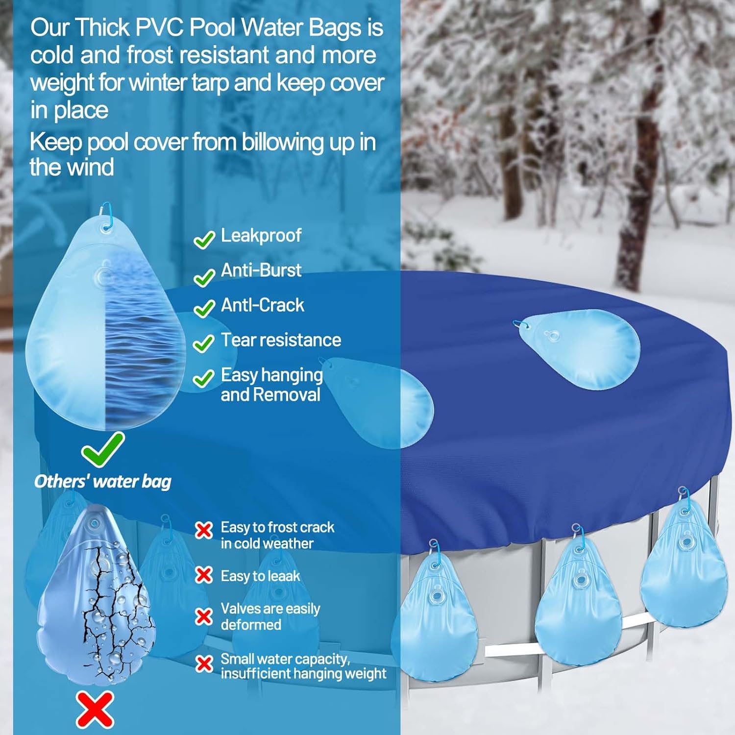 16 PCS Pool Cover Weights Water Bag Winter Antifreezing Heavy Duty Pool Cover Hanging Weights Pillow Thick PVC Windproof Tarp Water Bags with Hook for Outdoor Above Ground Swimming Pool Closing Kit