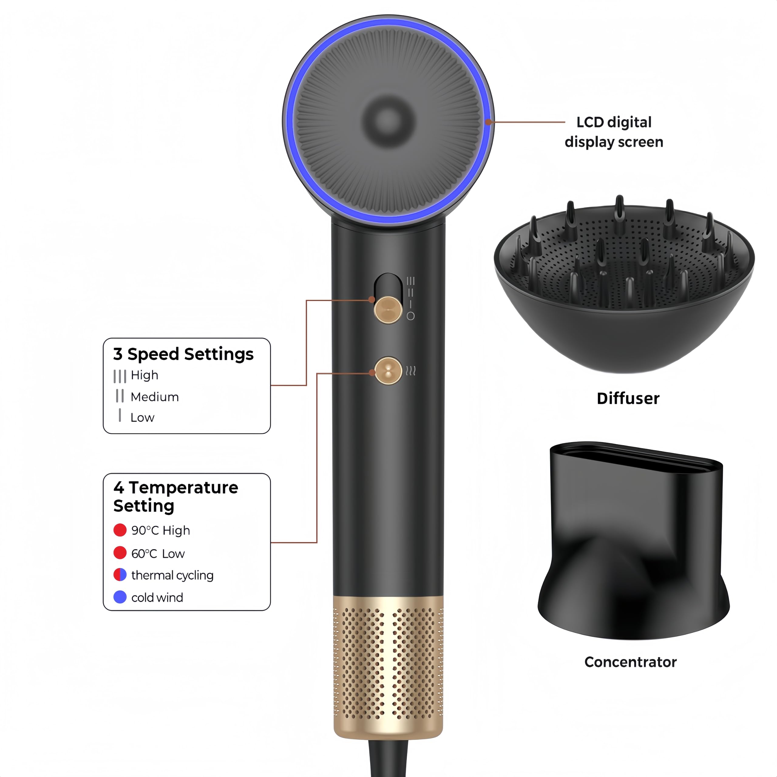 Pro Secador de Pelo con Difusor 110.000 U/min de Alta Velocidad 150 Millones Iones Profesional Conjunto de Secador Pelo con Concentrador Boquilla y Difusor, 1600W, Negro/Oro