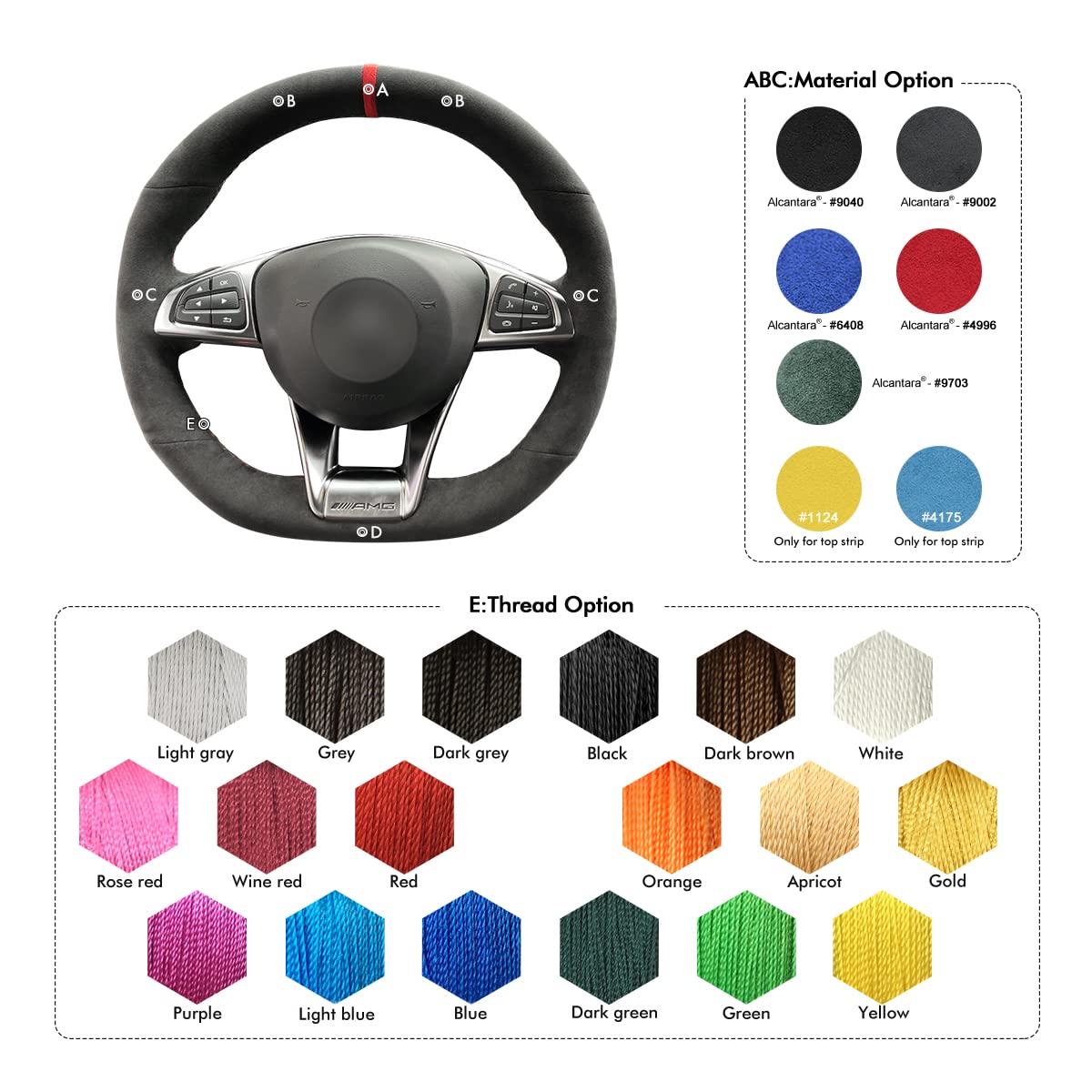 MEWANT Coprivolante auto per Mercedes-Benz A 45 AMG / CLA 45 AMG / C 63 AMG / E 63 AMG / GLA 45 AMG ALR Wrap