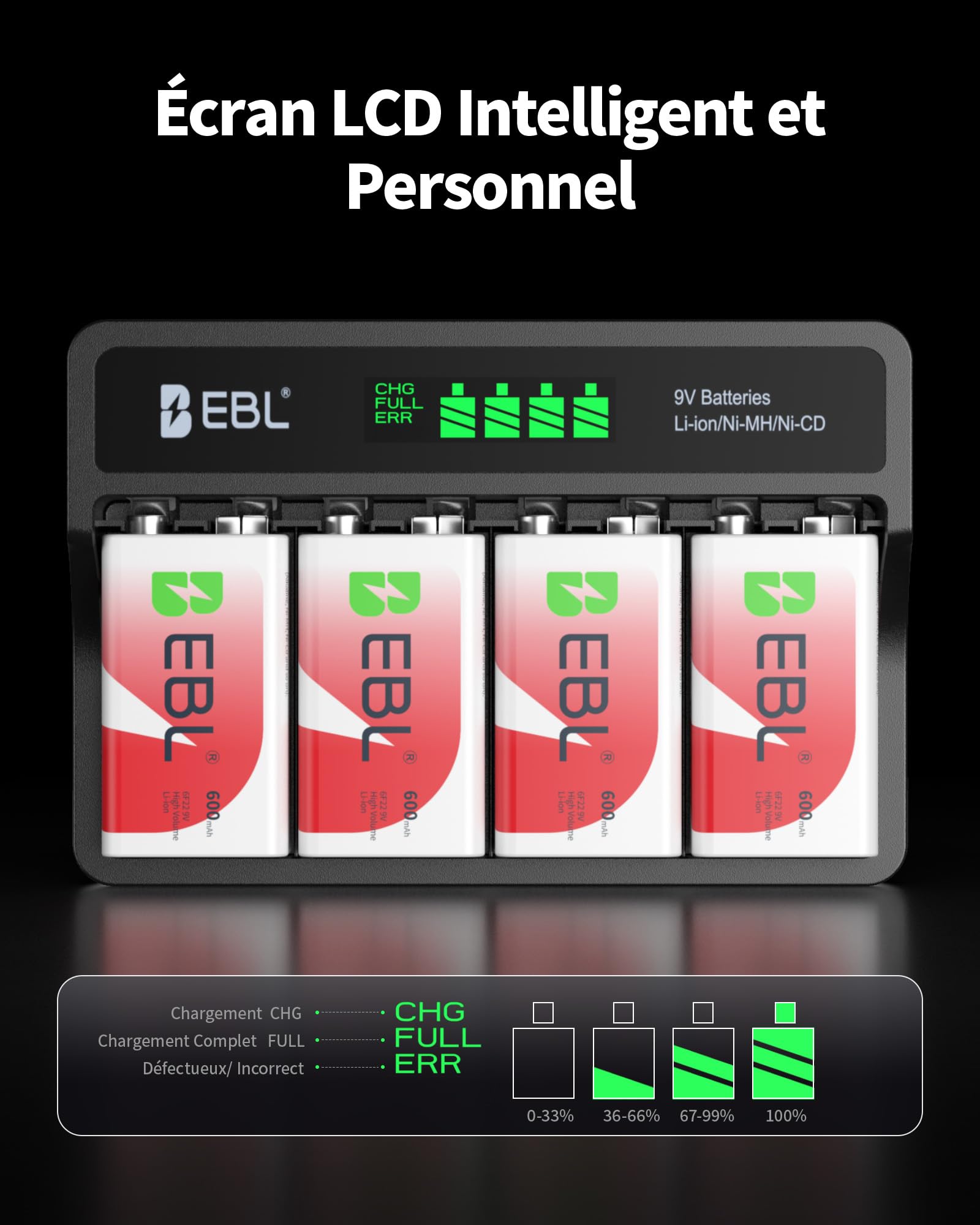 EBL Chargeur de Piles 9V Rechargeables (LCD Chargeur + 4 x 9V Piles)