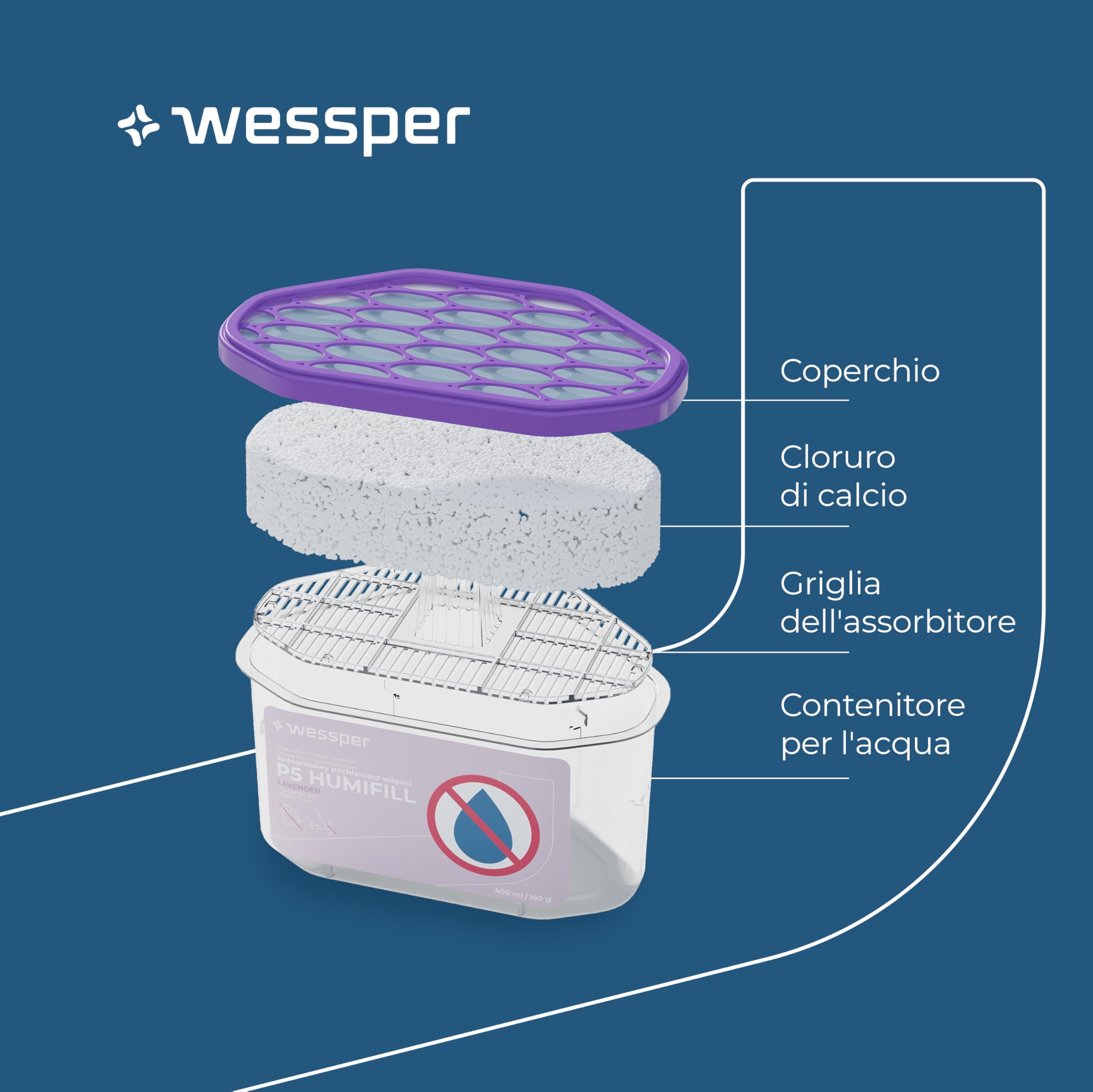 Wessper Deumidificatore, Assorbi Umidità Monouso da 400 ml, Lavenda, Elimina Efficacemente Umidità, Muffa e Funghi, Deumidificatori con Cloruro di Calcio - 5 Pezzas