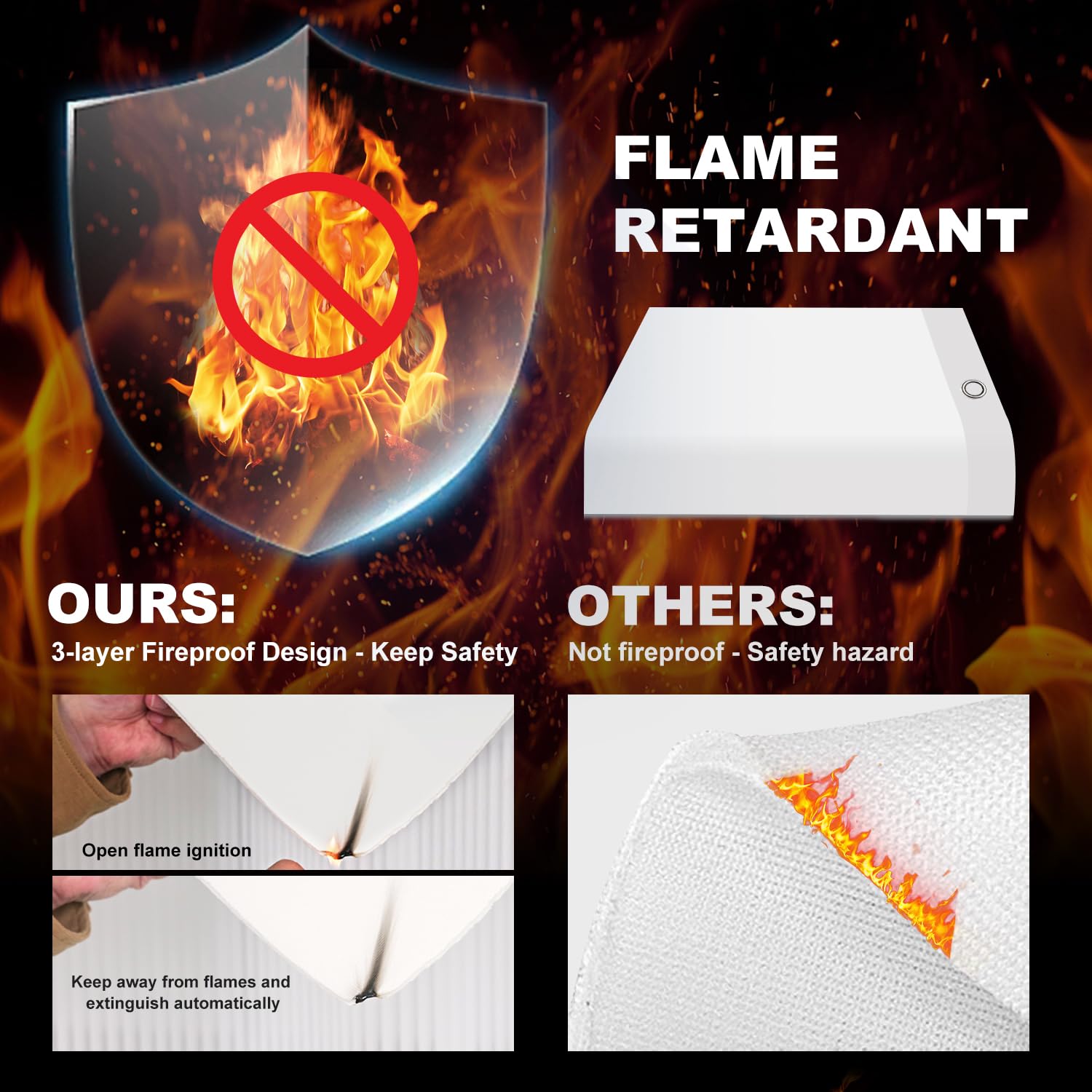 Fireproof Golf Simulator Impact Screen for Training – Professional 3D Air Mesh Golf Impact Screen, Ultra Clear Golf Simulators Screen for Home Golf Practice with Grommet Holes, 8 Size Options