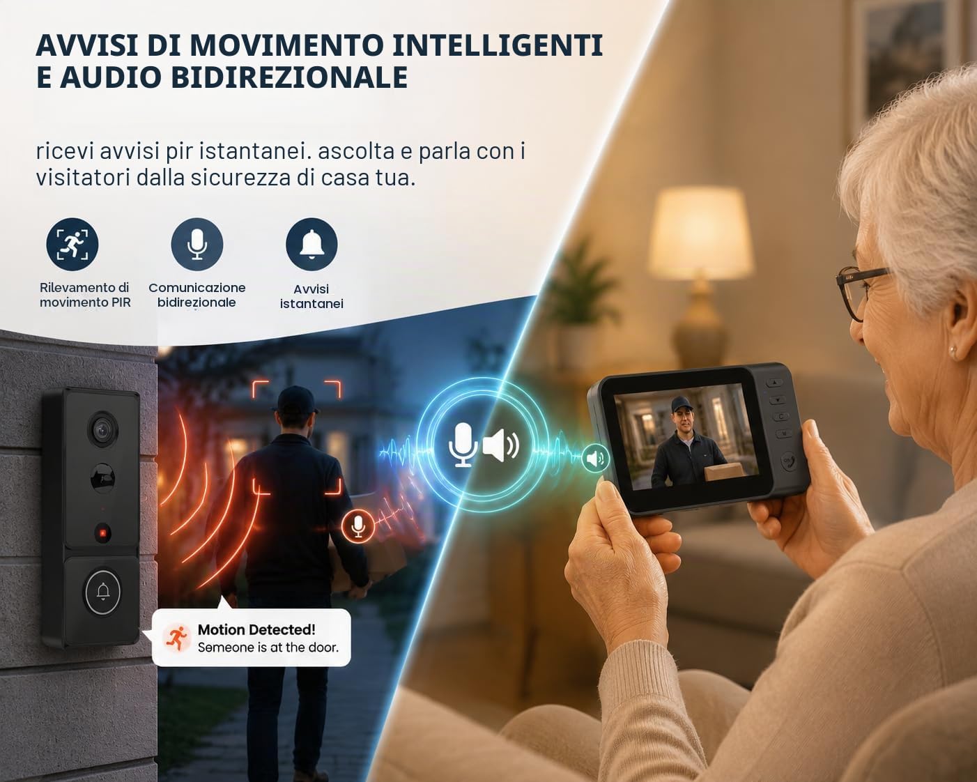 Campanello Videocitofono Senza Fili da Esterno, Monitor IPS 4,3", Videocitofono Wireless con Rilevamento PIR, Impermeabile IP65, Visione Notturna LED, Senza Forare e Senza WiFi, Nessun Abbonamento