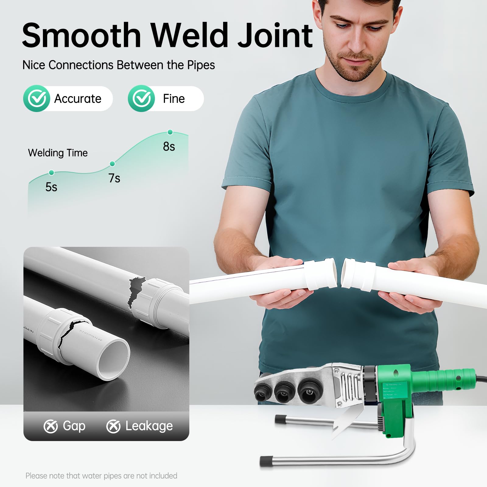 Macchina Per Saldare Tubi Acqua, Polifusore Professionale 1500W, Precisione Temperatura, 3 Teste 20/25/32mm, Schermo LED Chiaro, Per PPR PE PP HDPE, Impianti Idraulici Casa Cantiere, 220V Europea
