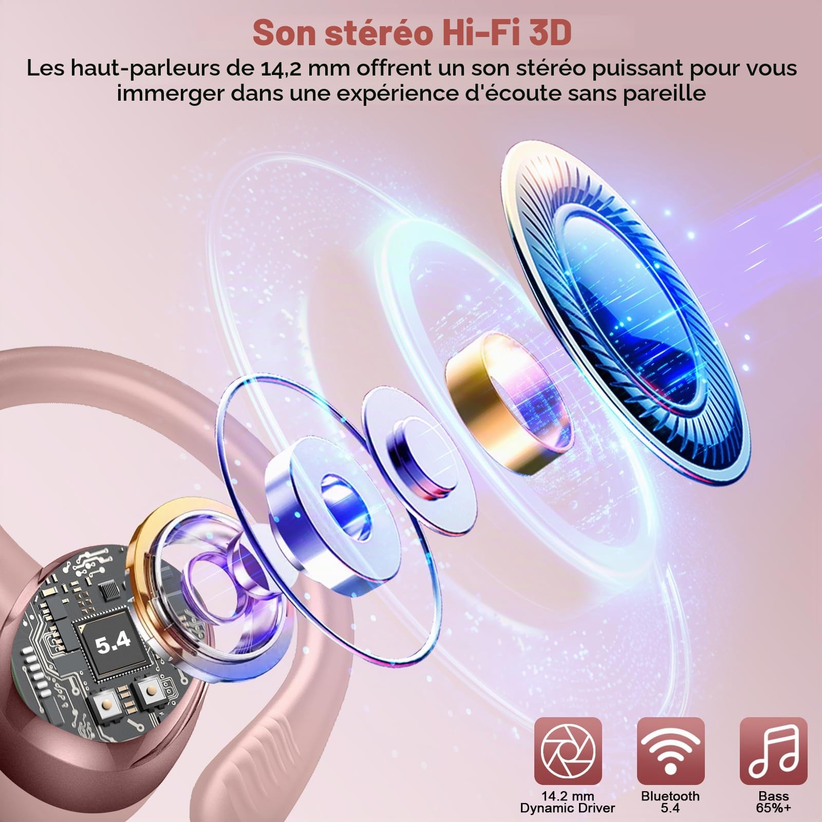 Ecouteurs Bluetooth sans Fil Sport, 2026 Écouteur Bluetooth 5.4 avec 4 ENC Mic, 60+Hrs Ecouteurs sans Fil HiFi Stéréo, IP7 Étanche Oreillette Bluetooth Running, USB-C Charge Rapide, Écran LED Casque