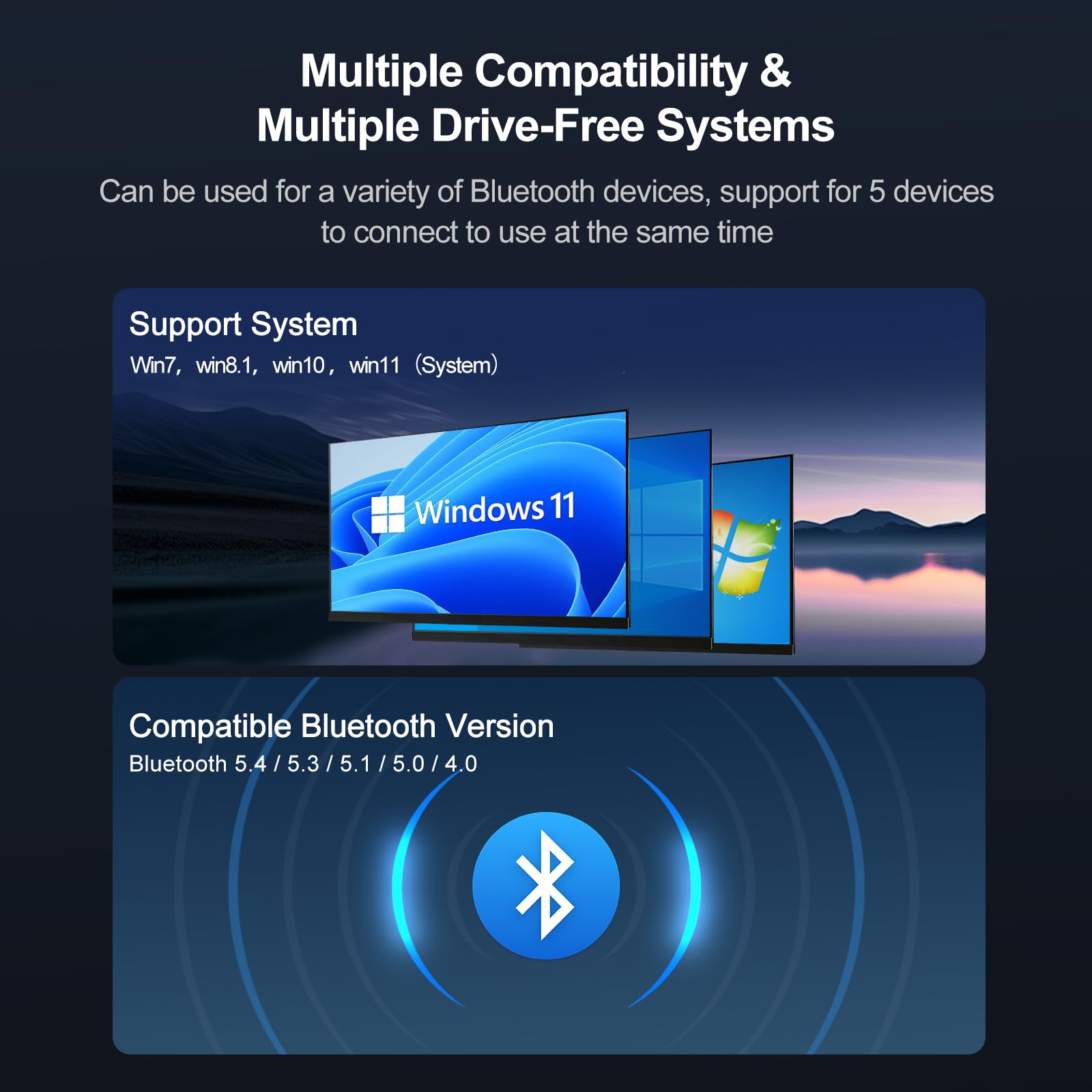TODAAIR USB Bluetooth Adapter for PC 5.4, Stereo Receiver?Bluetooth 5.4 Dongle Receiver, Plug and Play, Supports Windows 11/10/8.1/7 for Desktop, Laptop