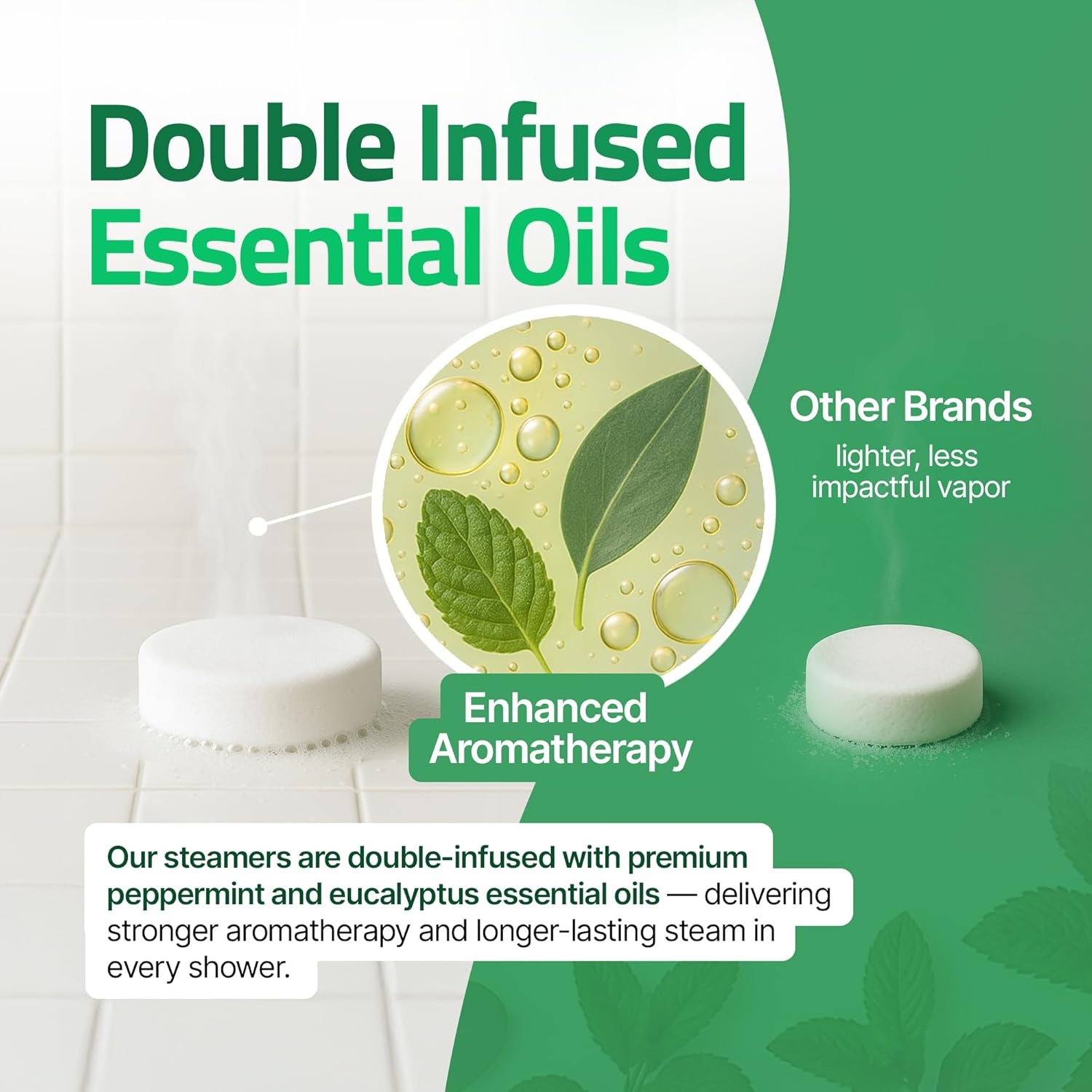 Shower Steamer with Eucalyptus Shower Bombs | 15 Extra Thick Tablets | Menthol Shower Steamers Aromatherapy | Self-Care and Body Restore Shower Steamer | Relaxing Vapor Shower Tablets by Perfa - Image 2