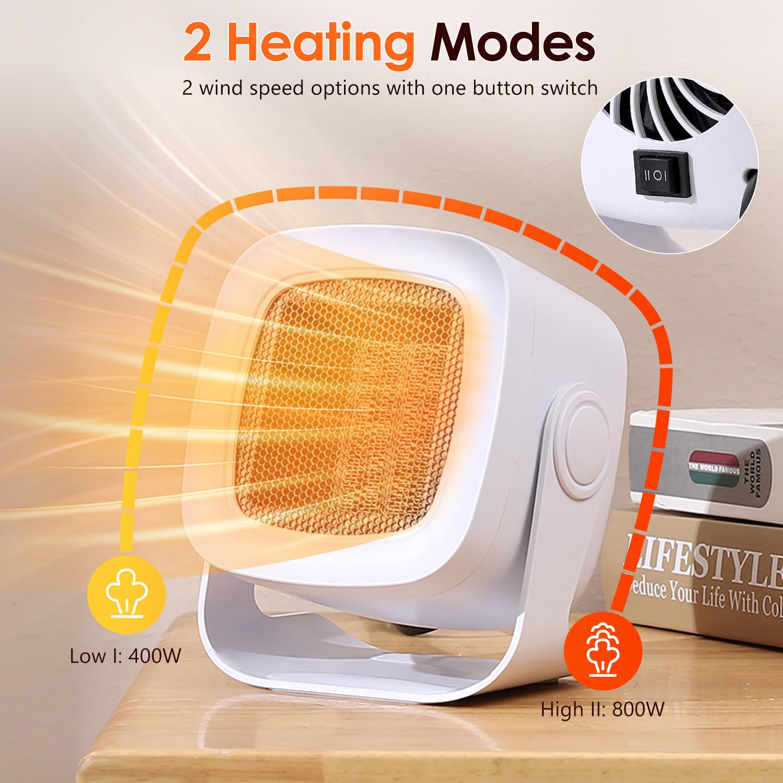 Chauffage Soufflant, PTC Mini Chauffage Electrique Oscillation à 90°, Chauffage électrique avec 2 Modes, Chauffage d'appoint Compact, Portatif Chauffage pour Salon, Chambre et Bureau