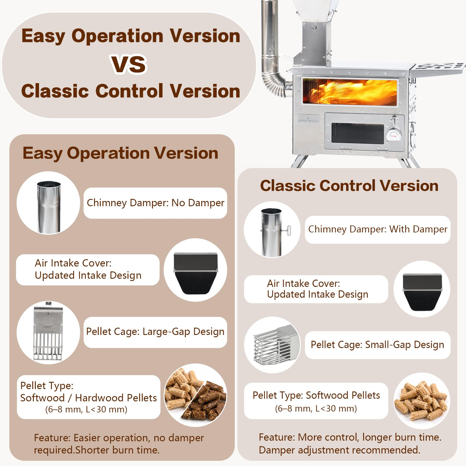 Greenstovehori 5 Outdoor Pellet Stove with Oven for Hot Tent Camping | Holz- und Pelletofen mit Edelstahlkonstruktion und inklusive Rauchrohren