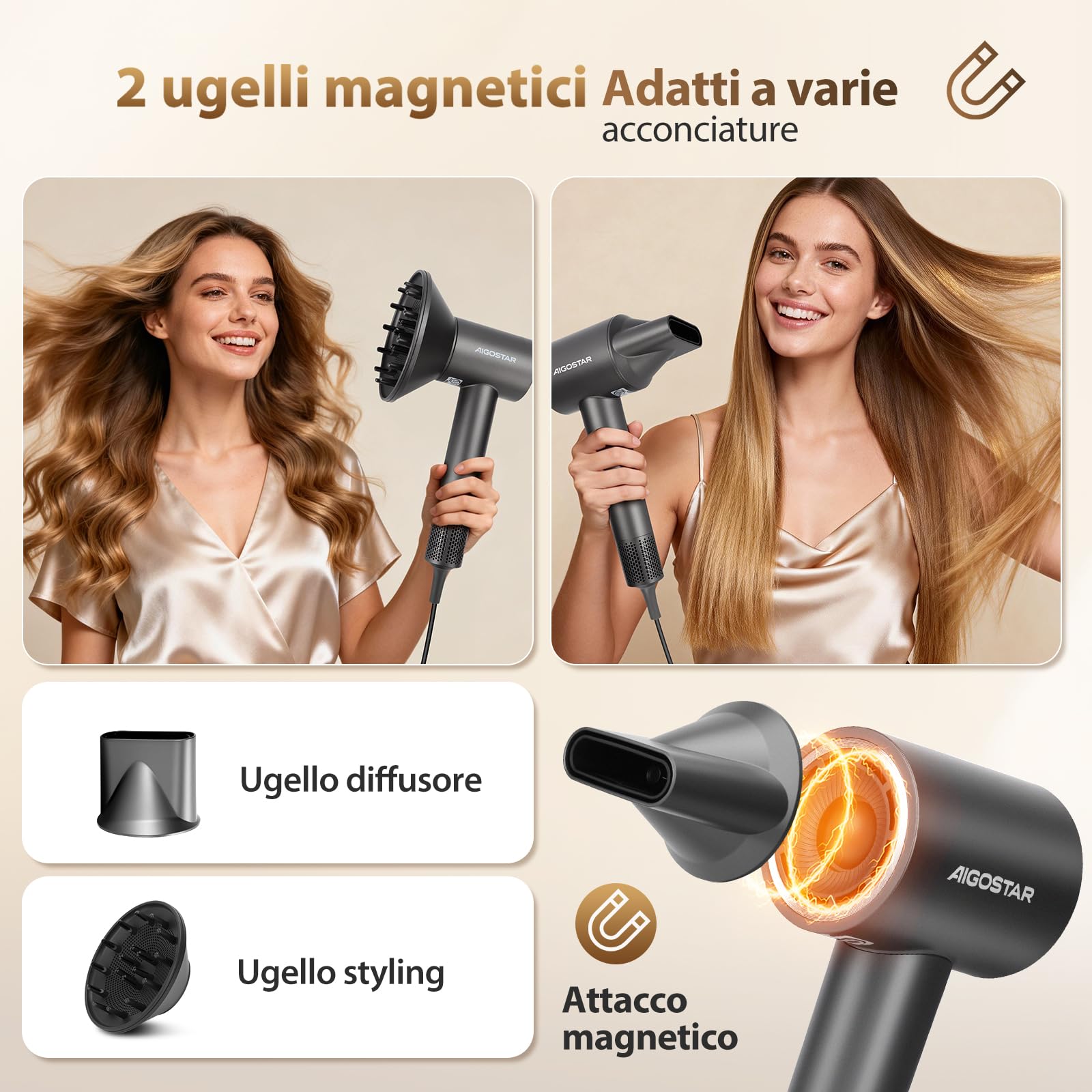 Aigostar Phon Capelli Professionale 1600W, Ioni Negativi - Asciugacapelli Leggero 450g con Motore Brushless 110.000 RPM, 55 dB Silenzioso, Accessori Magnetici con Diffusore - Per Casa e Salone