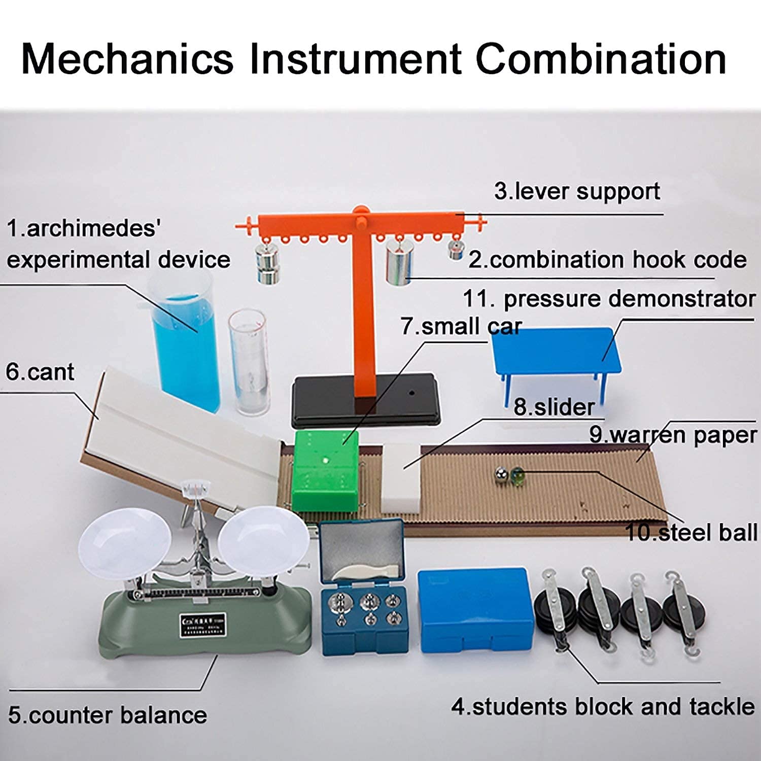 Laborausrüstung für Physikexperimente: Optisches Komplettset mit experimentellen Glaswaren, elektromechanisches Wärmedetektionsinstrument mit Druckdemonstrator (EL)