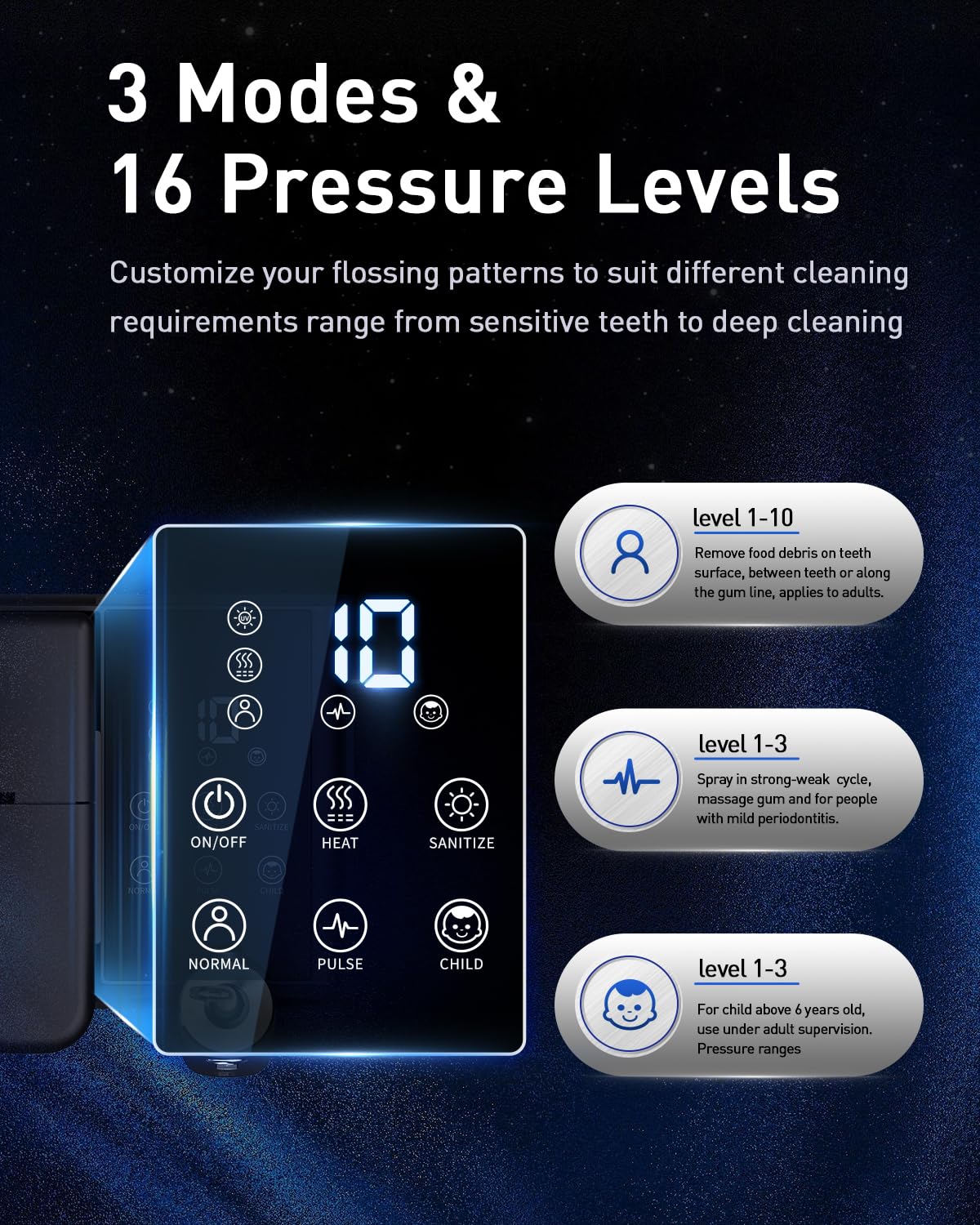 MySmile LP233 Pro UVC Sterilizzabile Controsoffitto Acqua Flossers per denti 800ML Display digitale Irrigatore orale elettrico con un filtro dell'acqua 3 modalità e 6 punte a getto (grigio grafite)