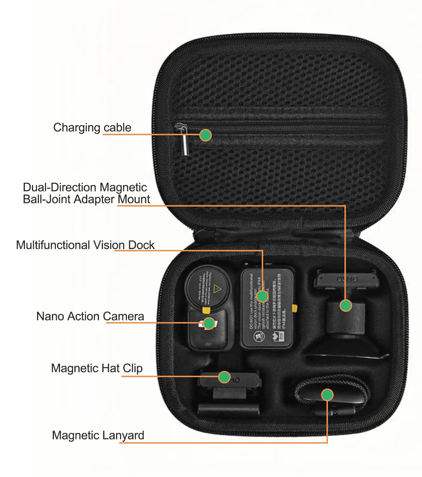 Tragetasche für DJI OSMO Nano, tragbare EVA-Hartschalen-Aufbewahrungstasche mit Metall-Karabiner, ultraleicht, stoßfest, verschleißfest, Outdoor-Reisetasche