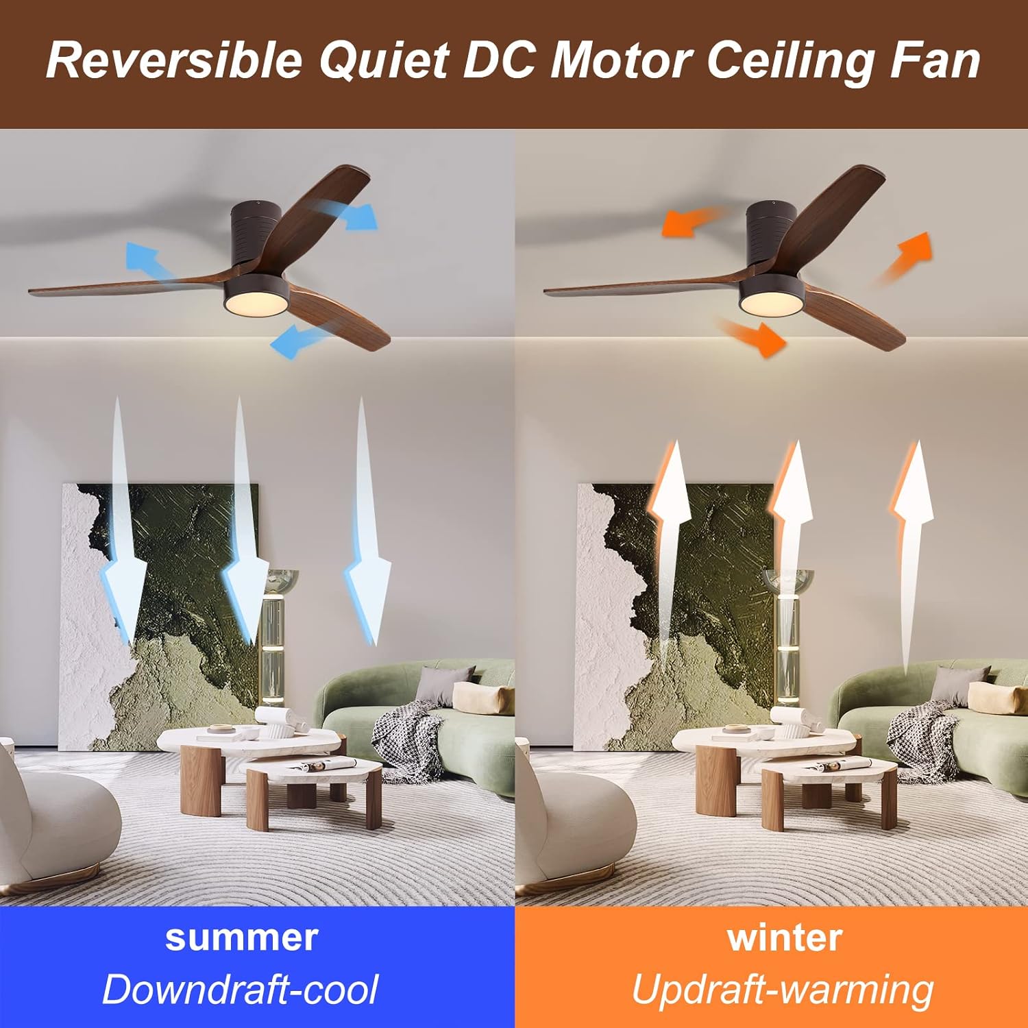 Sofucor 52 Inch Low Profile Ceiling Fan with Lights and Remote, Dimmable 6-Speed Wood Outdoor Ceiling Fan Walnut 3 Blades, Reversible DC Motor with Timer for Patios, Bedroom, Office