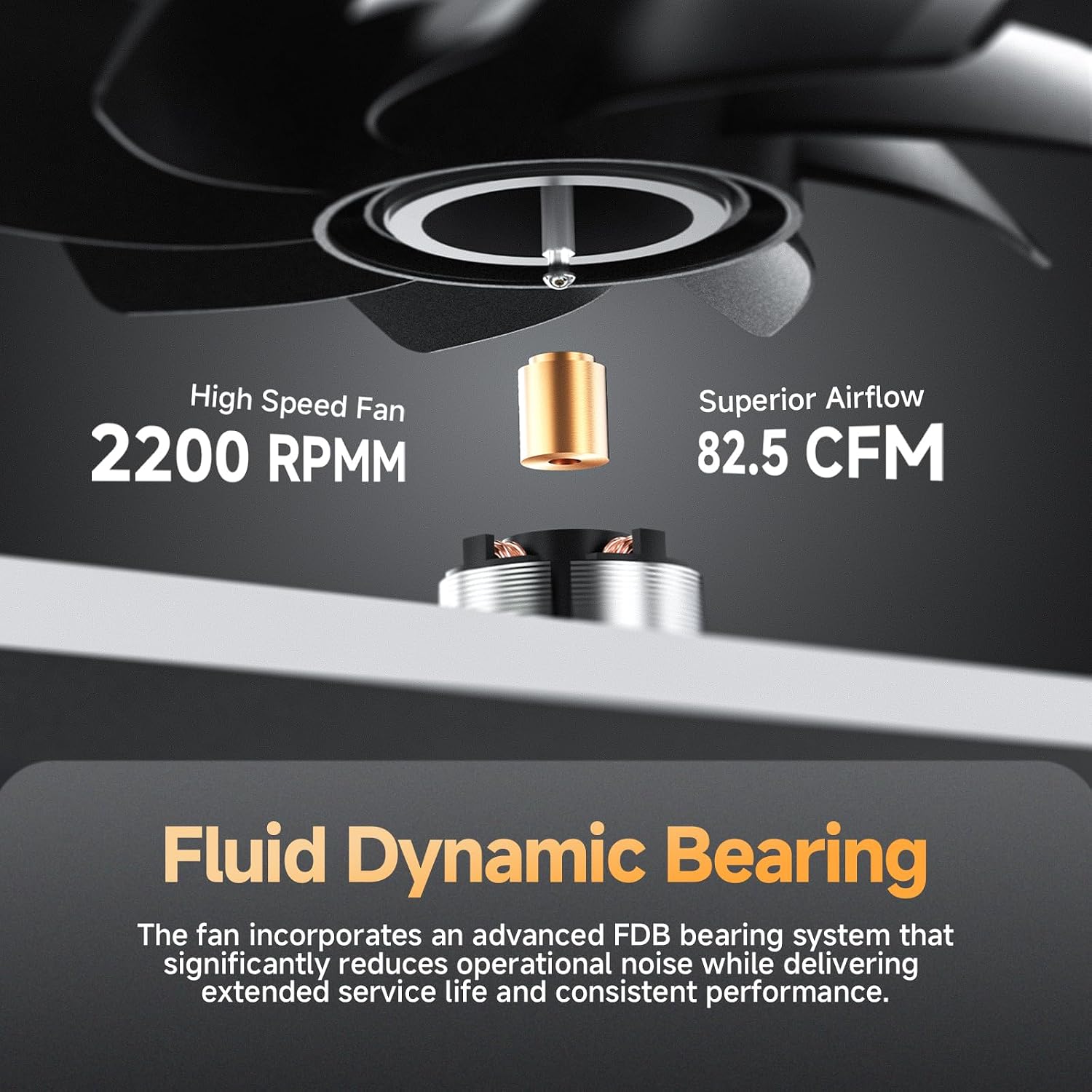 Ocypus Sigma F36 ARGB 360mm Single Frame PC Fan, Fluid Dynamic Silent Bearing, 360° Frame Lightbar, 120mm Computer Cooling Fans, 2200 RPM with Speed Reduction Cable, for PC Cases and Radiator,BK