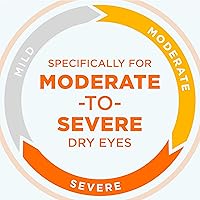 Vista 4 de BLINK Triple Care - Gotas para ojos secos, gotas lubricantes, calmantes para ojos secos de moderados a severos, con hialuronato, reduce