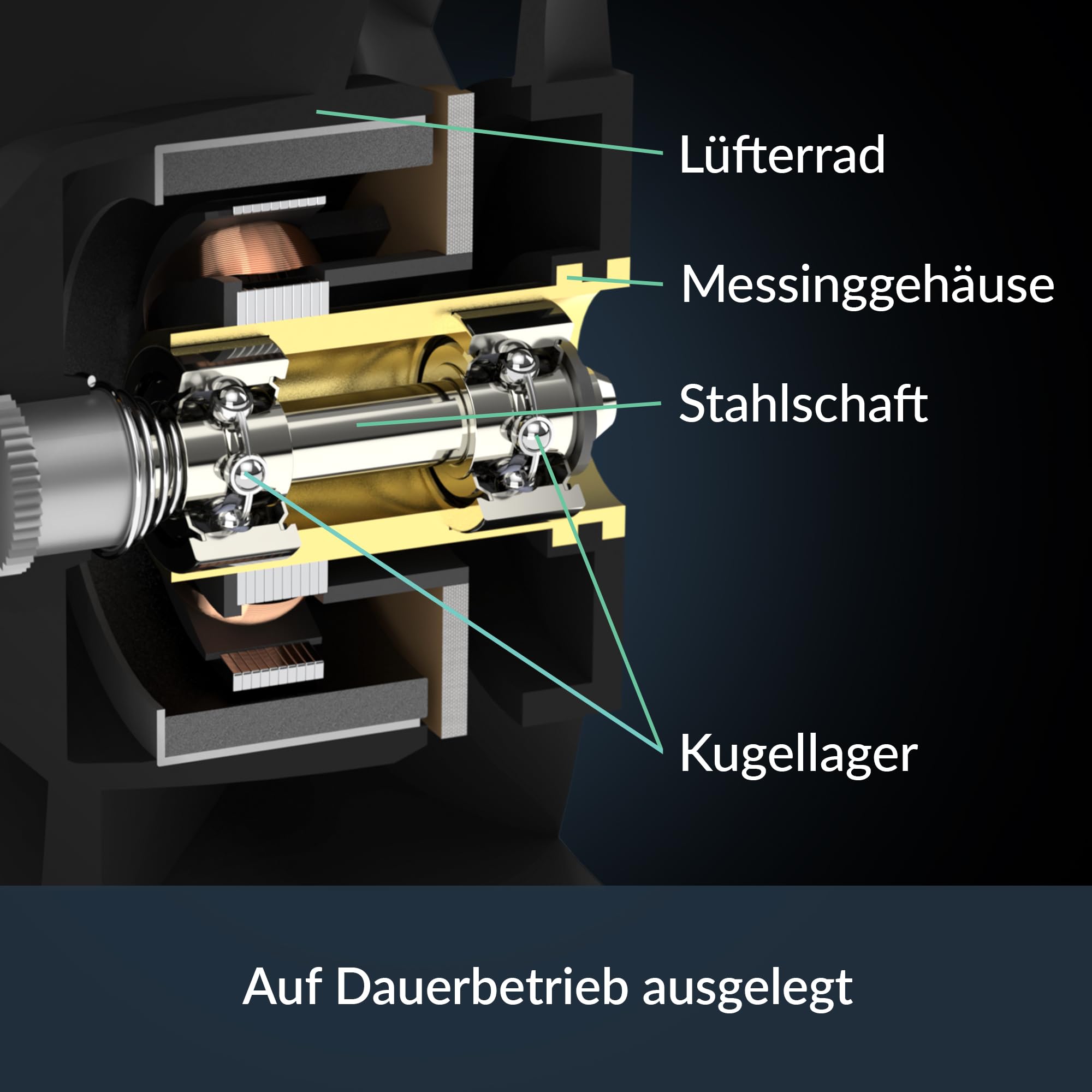 ARCTIC S4028-15K (5 Stück) - 40x40x28 mm Server Lüfter mit Doppelkugellager, 1400-15000 rpm, PWM reguliert, 4-Pin Anschluss, 12 V DC - Schwarz