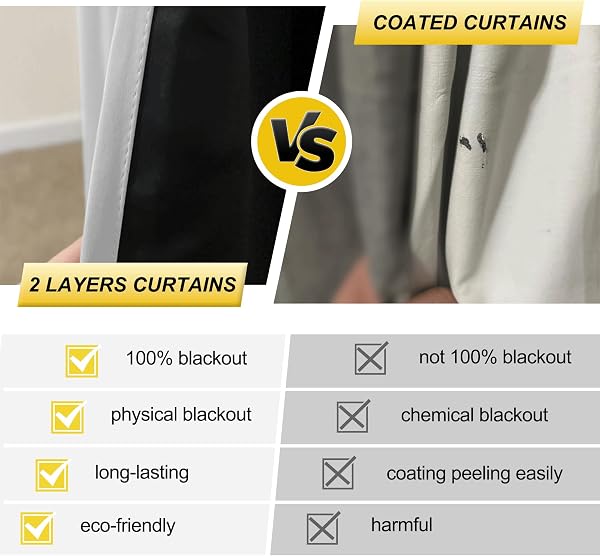 NICETOWN 100% Blackout Window Curtain Panels, Cold and Full Light Blocking Drapes with Black Liner for Nursery, 84 inches Drop Thermal Insulated Draperies (White, 2 Pieces, 52 Wide Each Panel) - 2