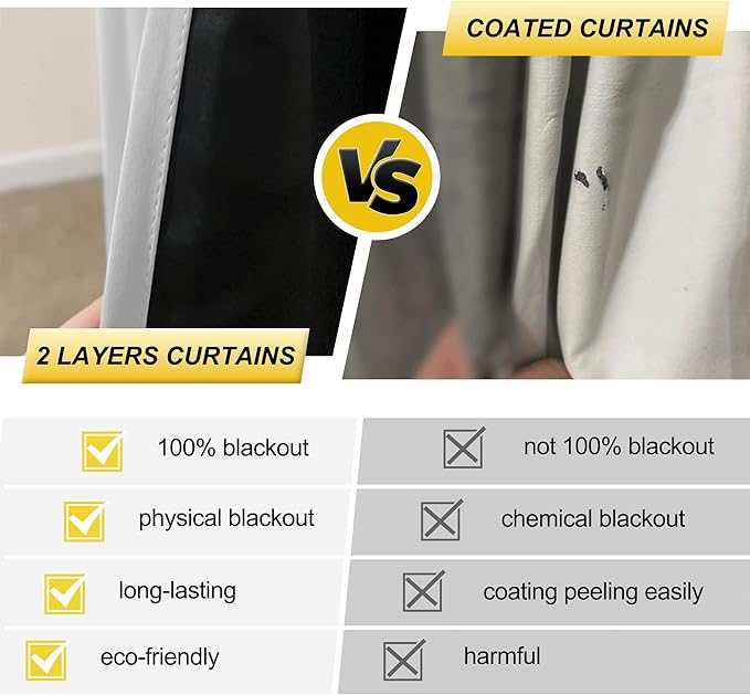 Cortinas Blackout NICETOWN 100% Bloqueo de Luz, 2 Paneles 52" x 84" miniatura 3