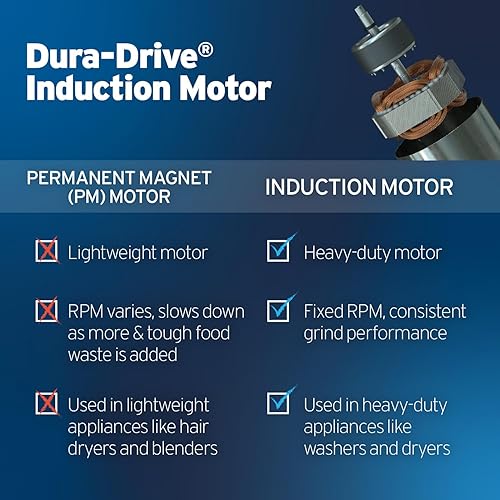 InSinkErator Garbage Disposal with Power Cord, Badger 1, Standard Series, 1/3 HP Continuous Feed, Black(Disposal)